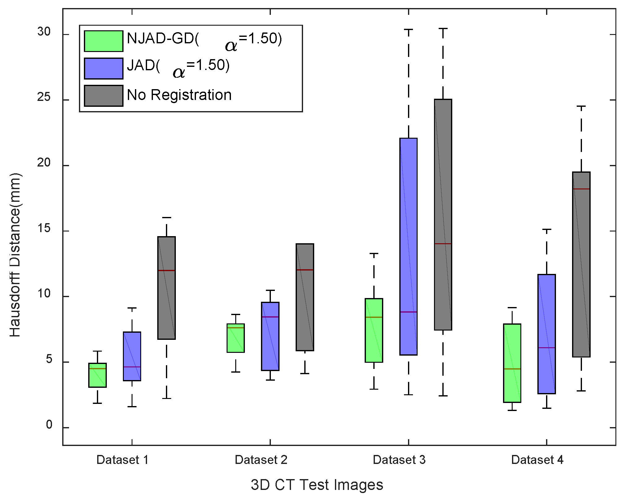 Entropy 21 00189 g007