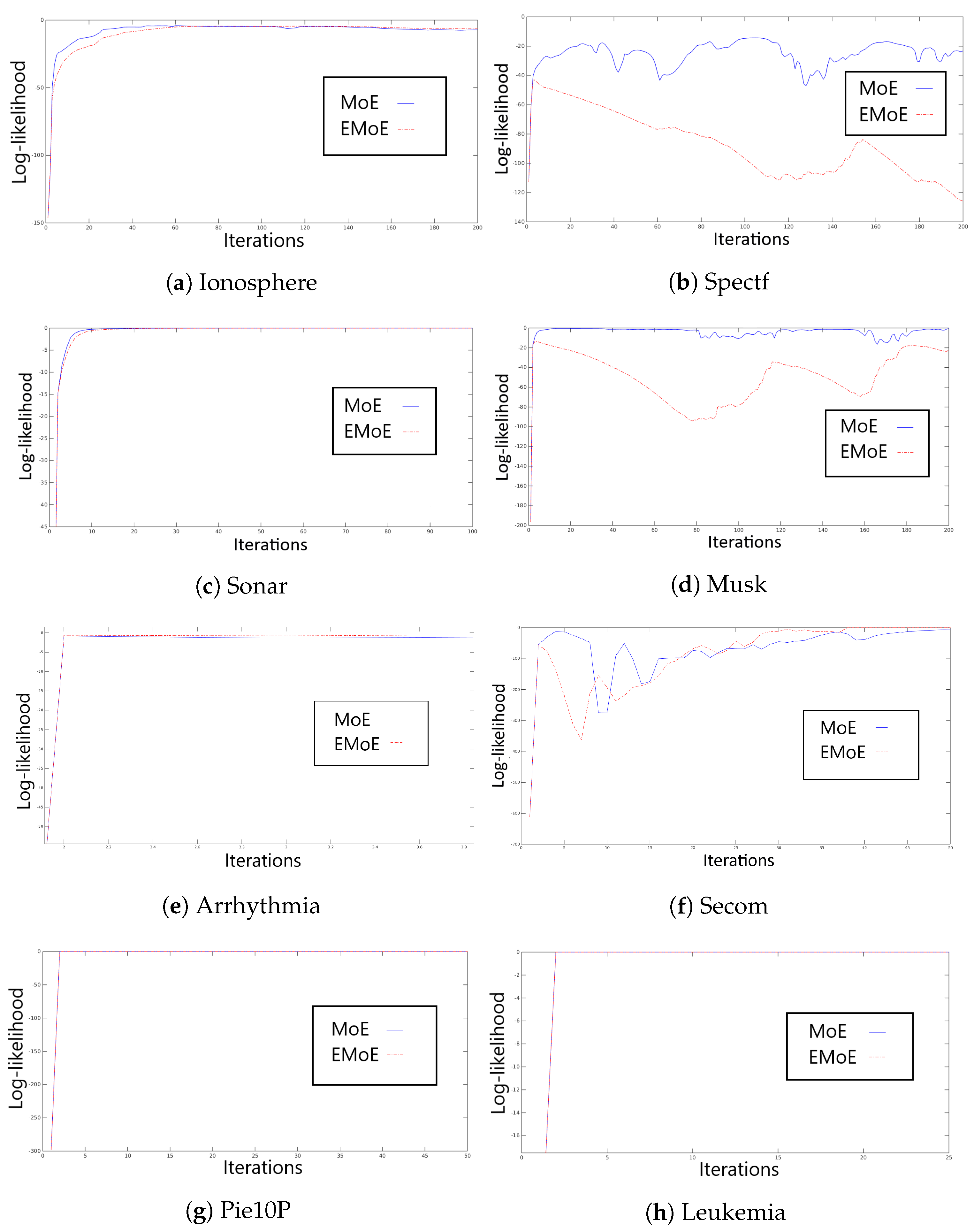 Entropy 21 00190 g002