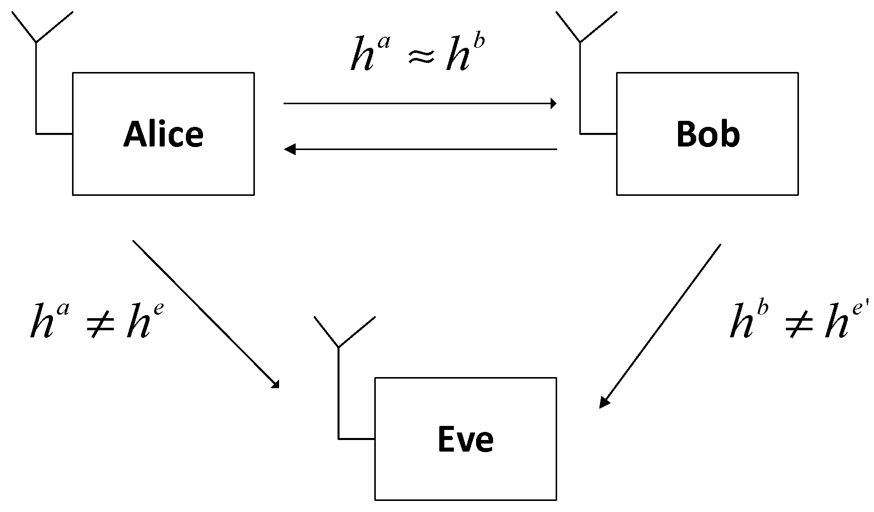 Entropy 21 00192 g001