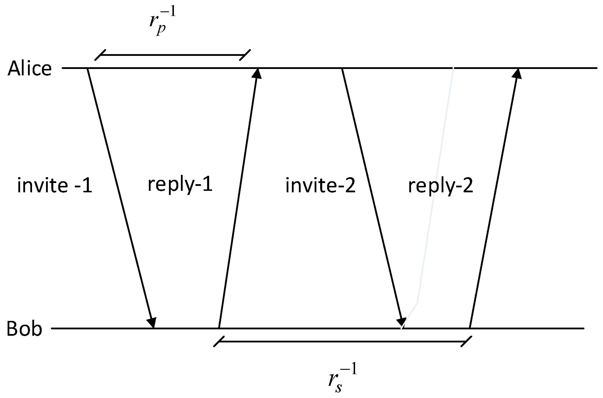 Entropy 21 00192 g002