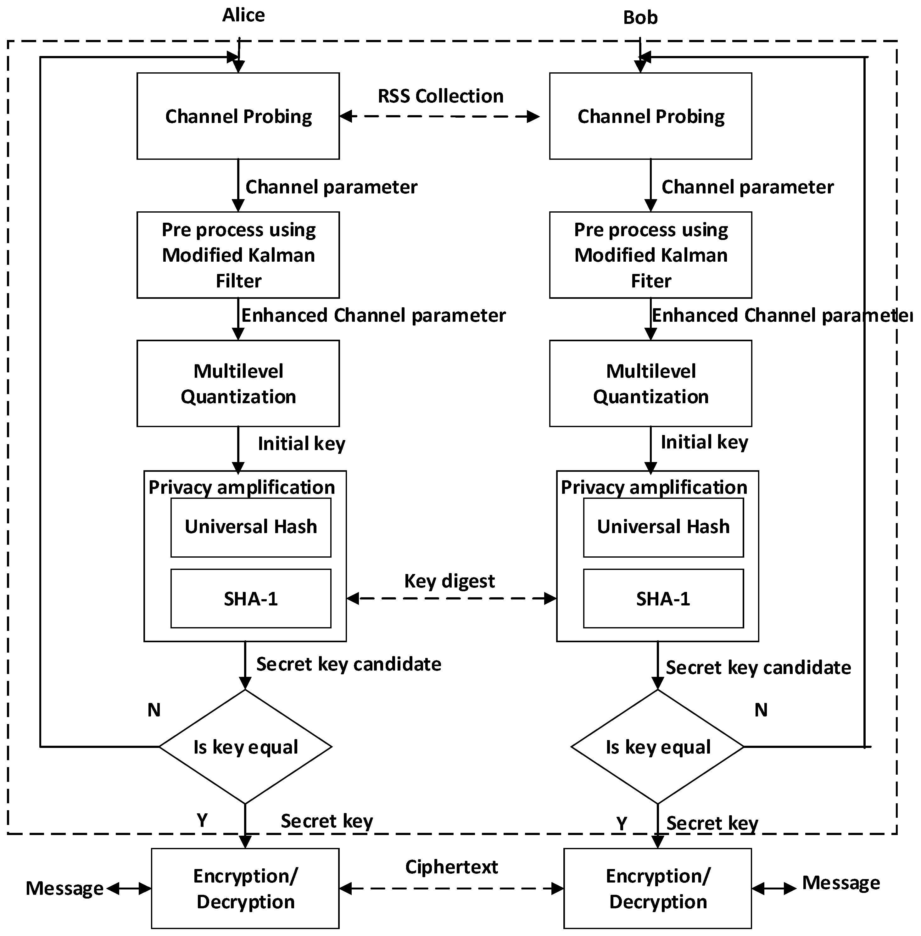 Entropy 21 00192 g003