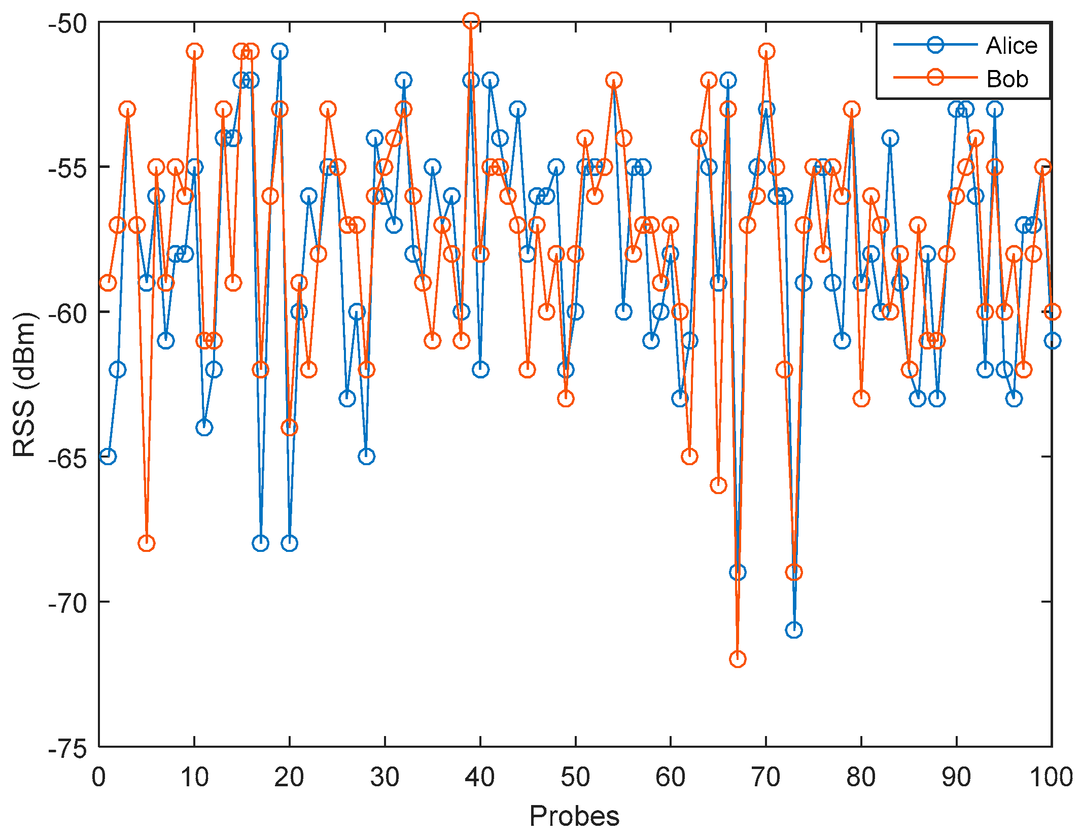 Entropy 21 00192 g007