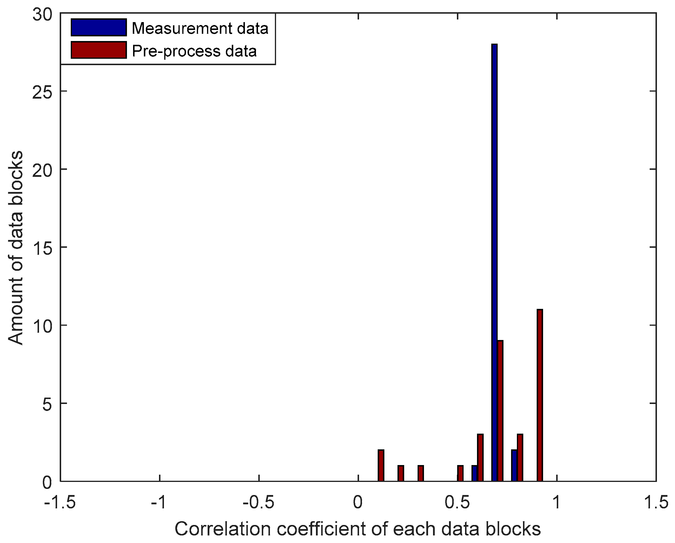 Entropy 21 00192 g008