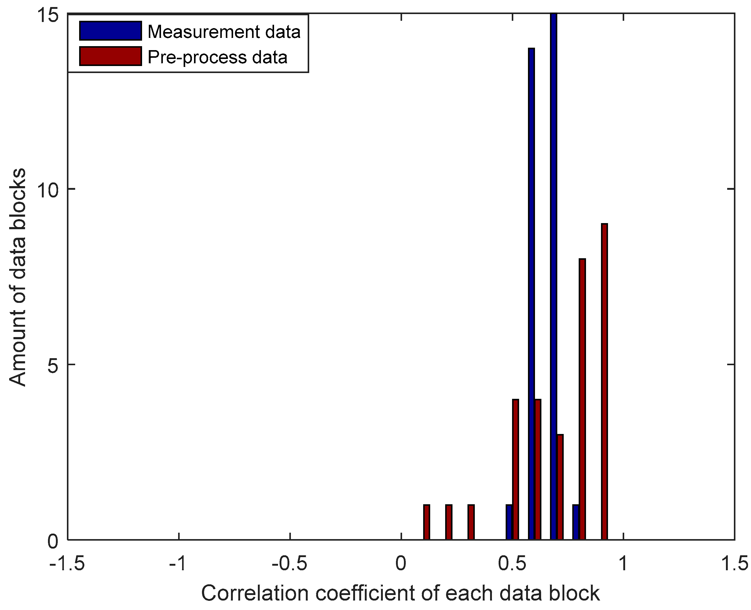 Entropy 21 00192 g009