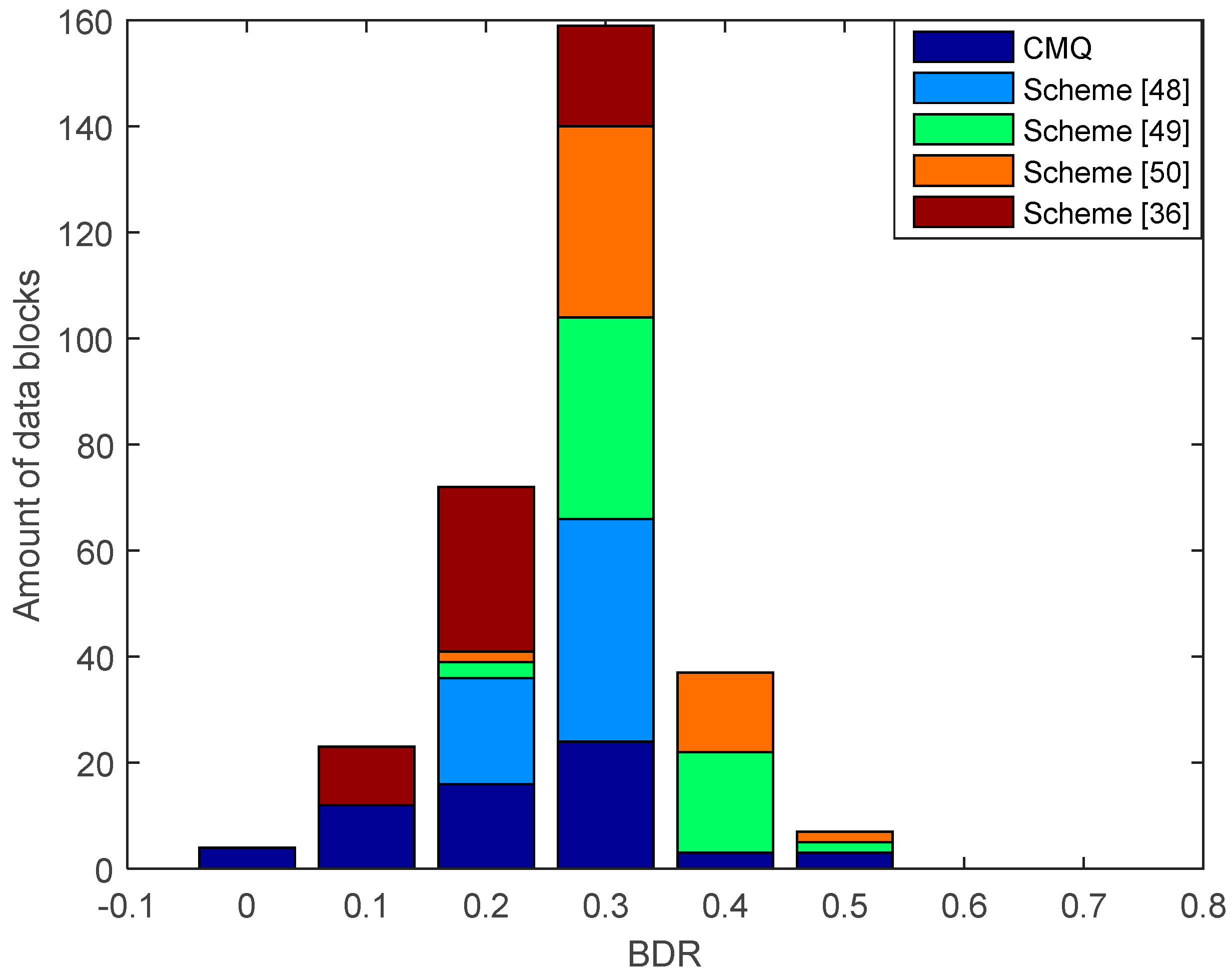 Entropy 21 00192 g010