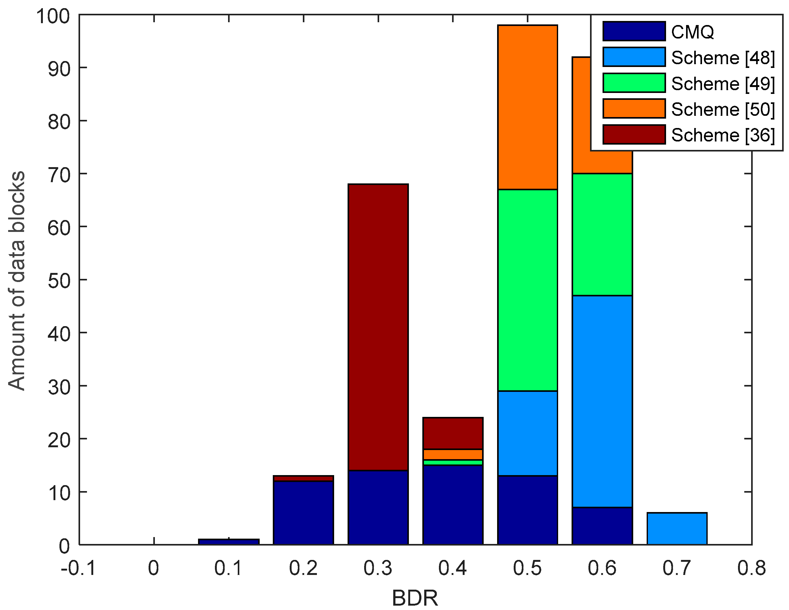 Entropy 21 00192 g015