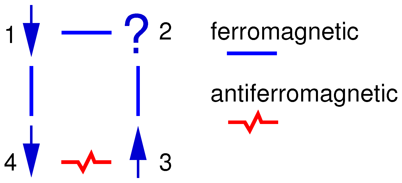 Entropy 21 00193 g002