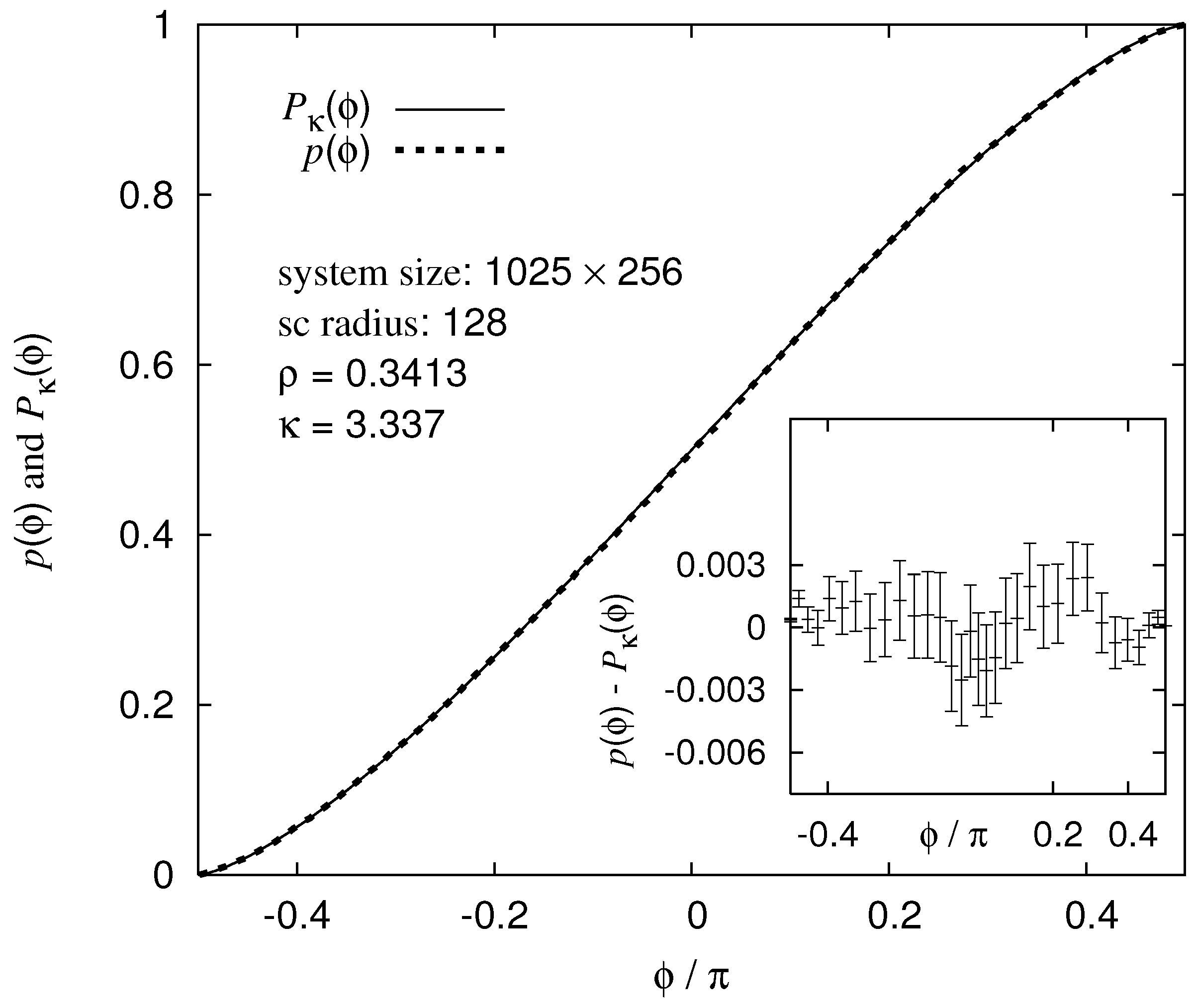 Entropy 21 00193 g020