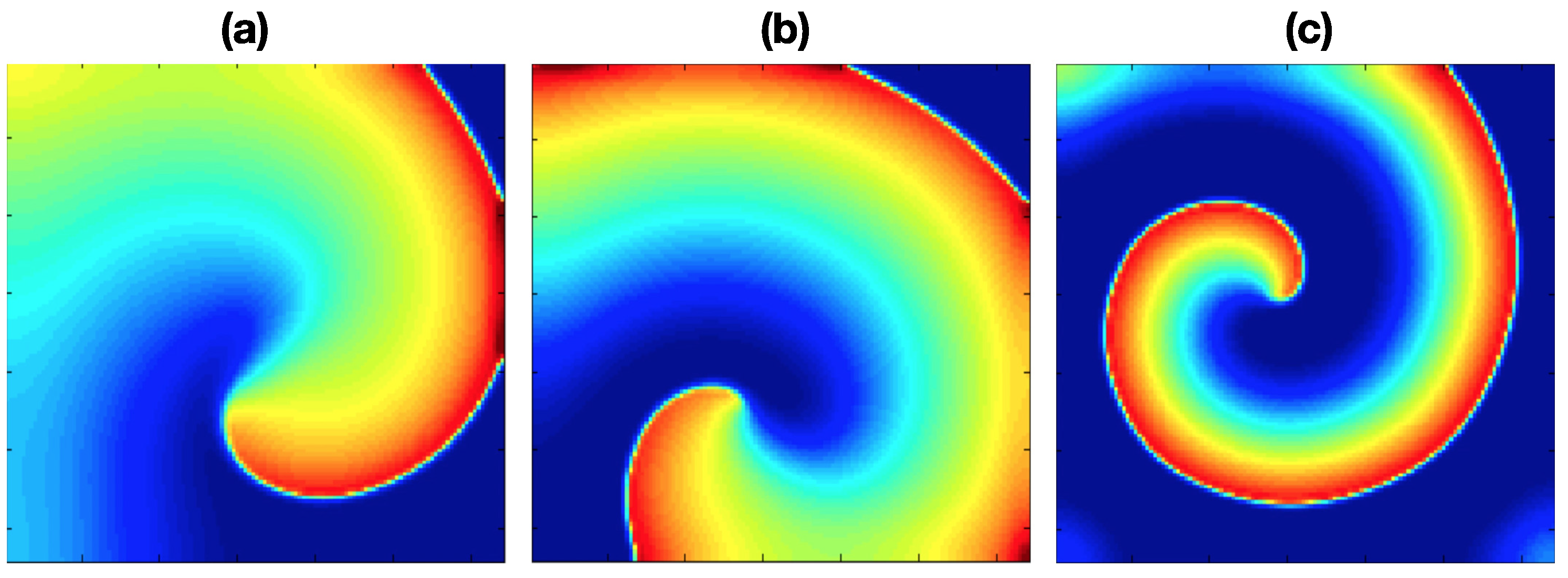 Entropy 21 00194 g002 Entropy 21 00194 g002