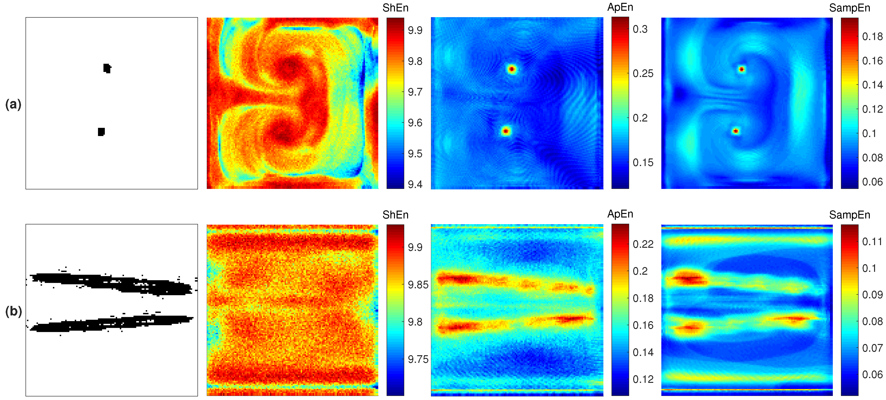 Entropy 21 00194 g005 Entropy 21 00194 g005