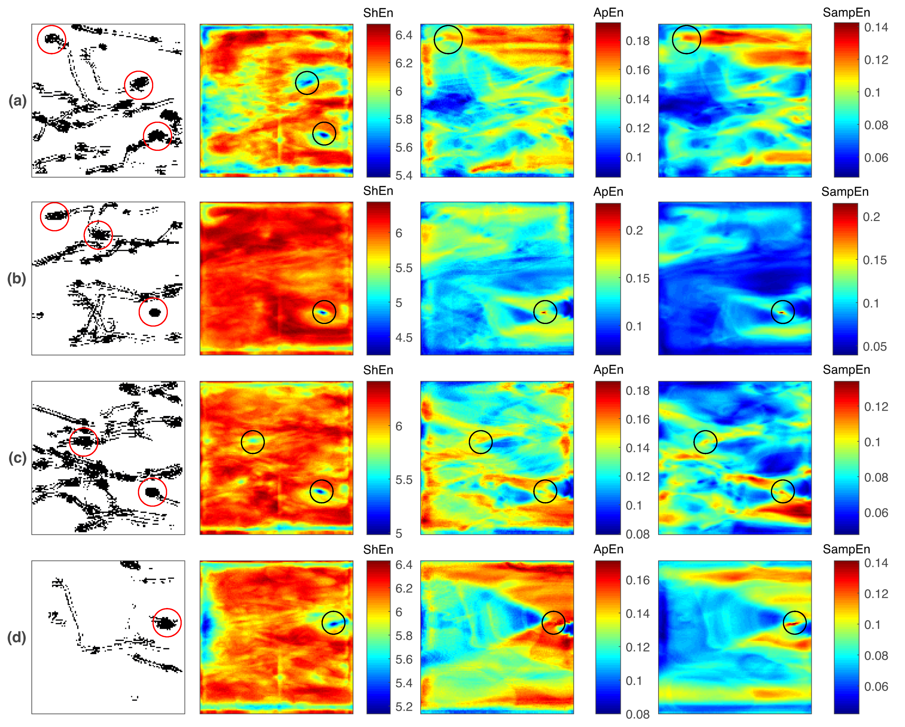 Entropy 21 00194 g007 Entropy 21 00194 g007