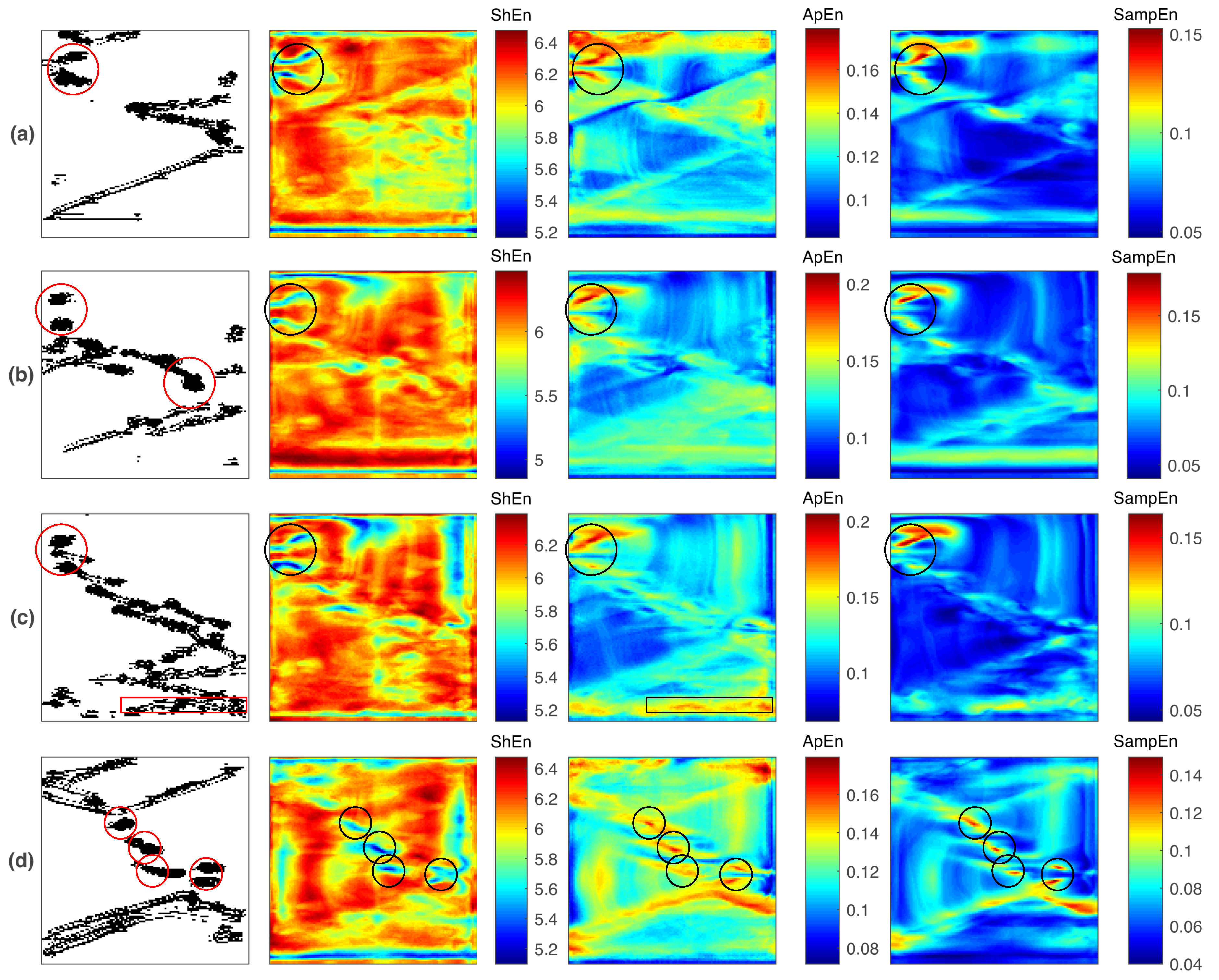 Entropy 21 00194 g008 Entropy 21 00194 g008