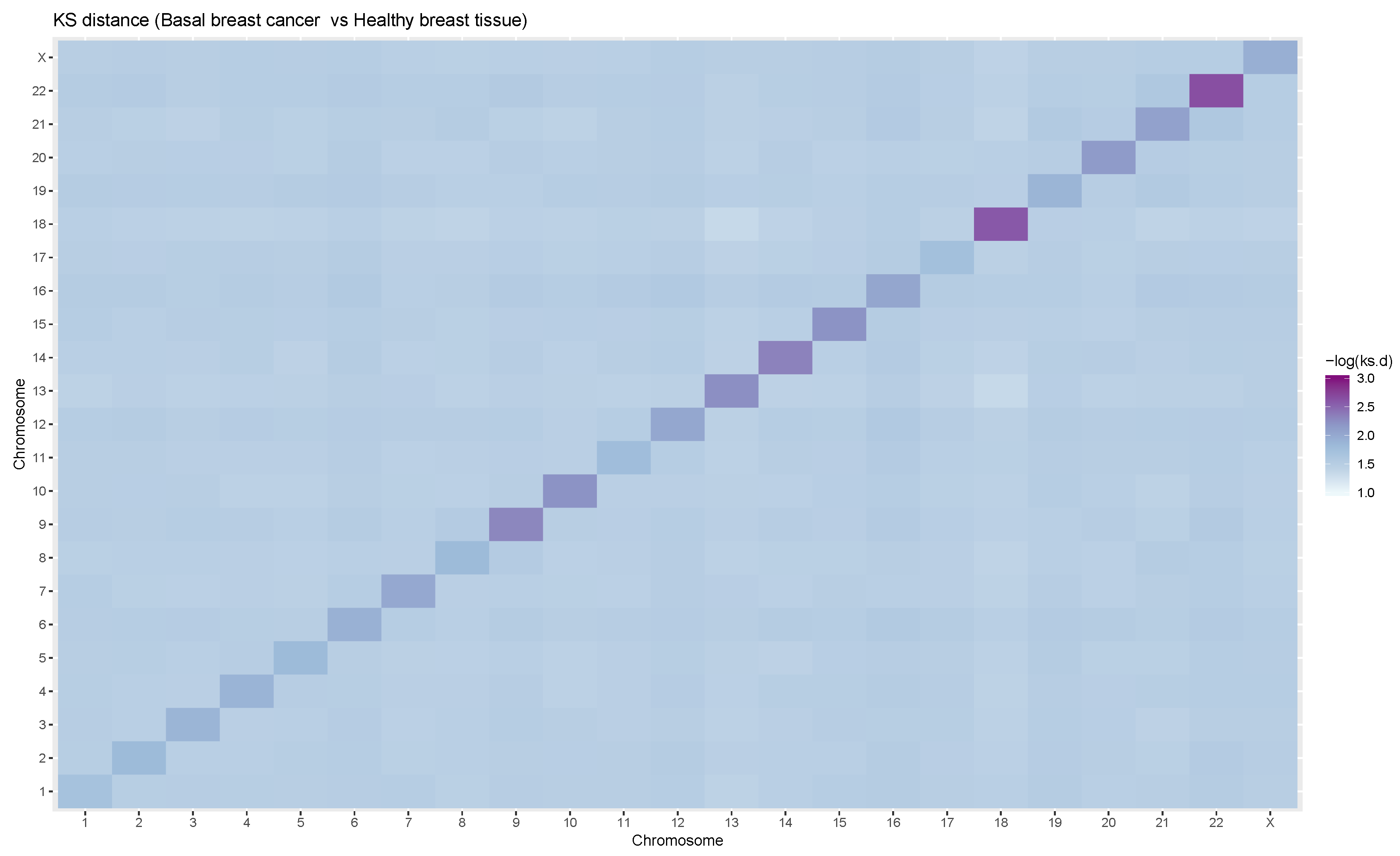 Entropy 21 00195 g002