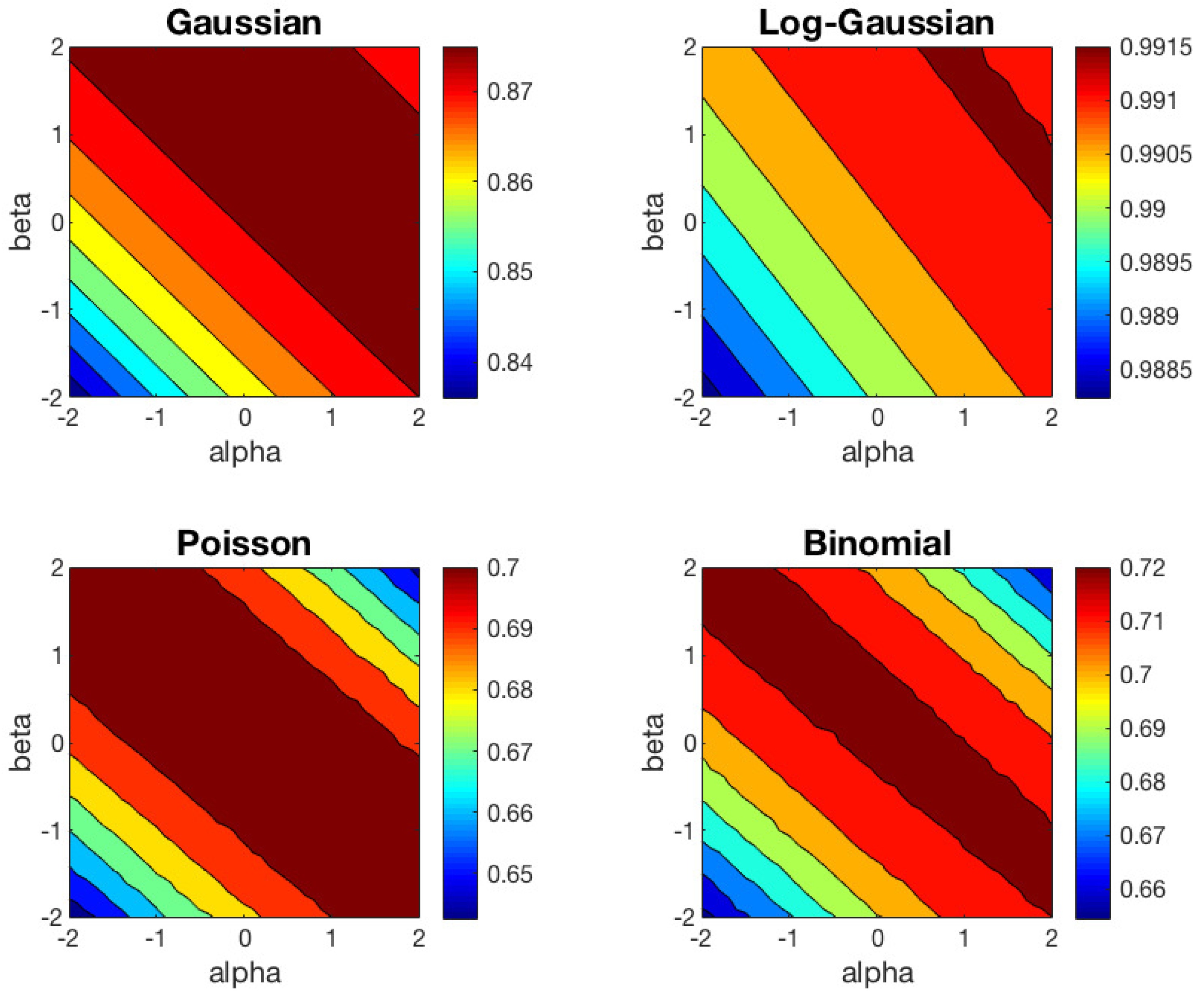 Entropy 21 00196 g004