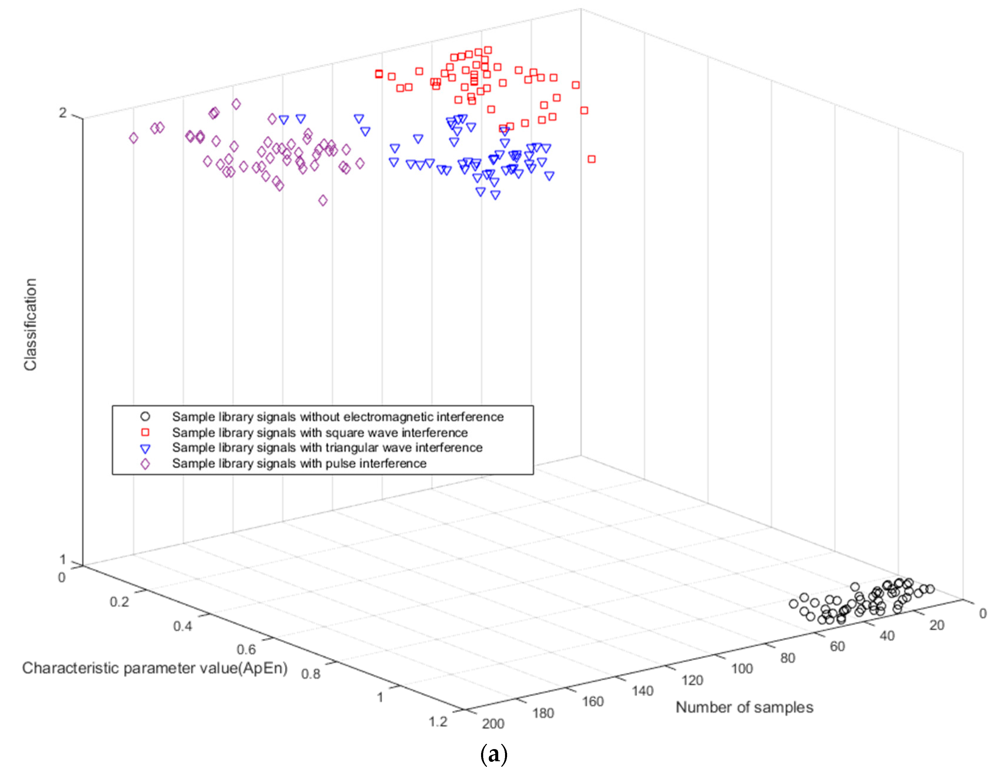 Entropy 21 00197 g001a