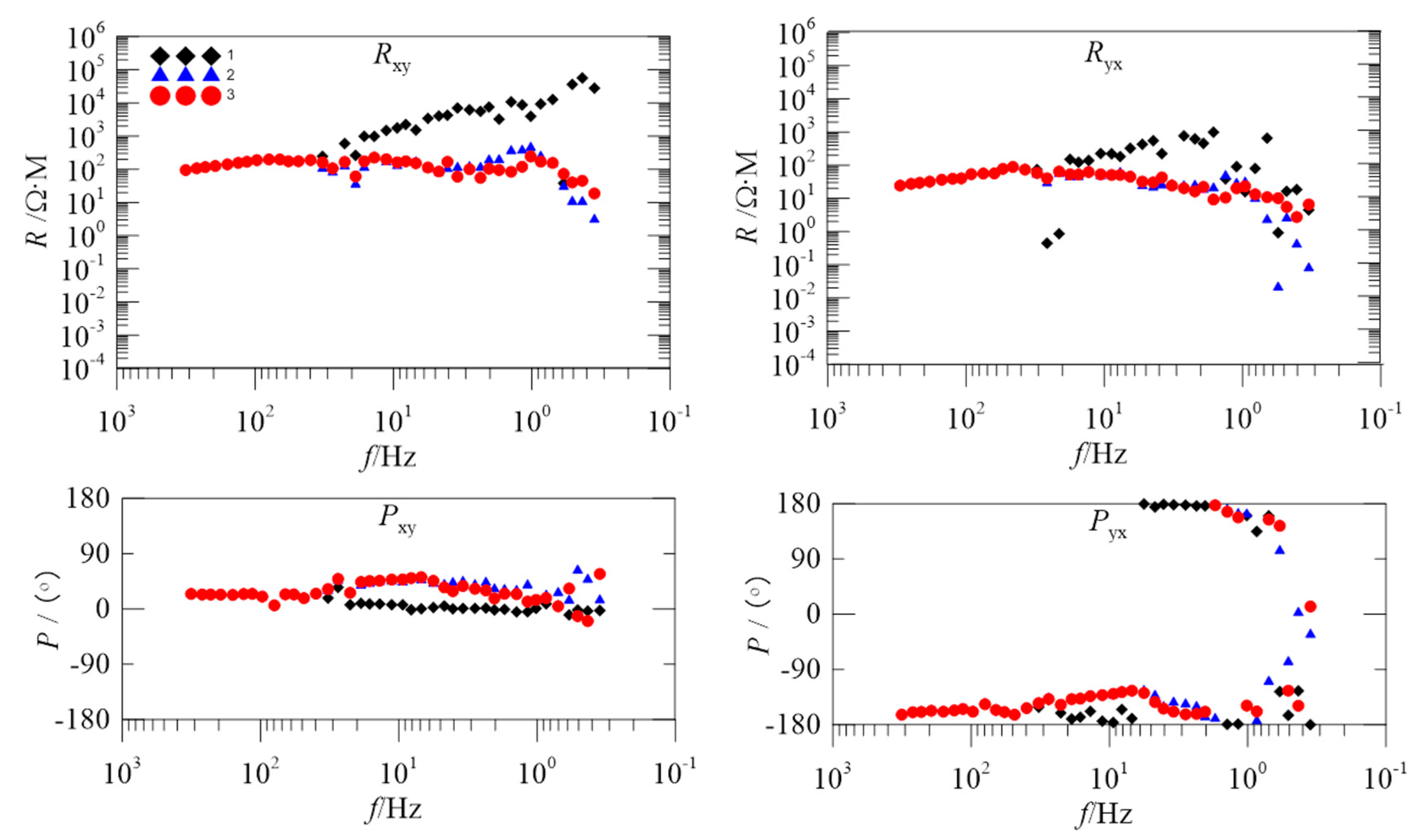 Entropy 21 00197 g005