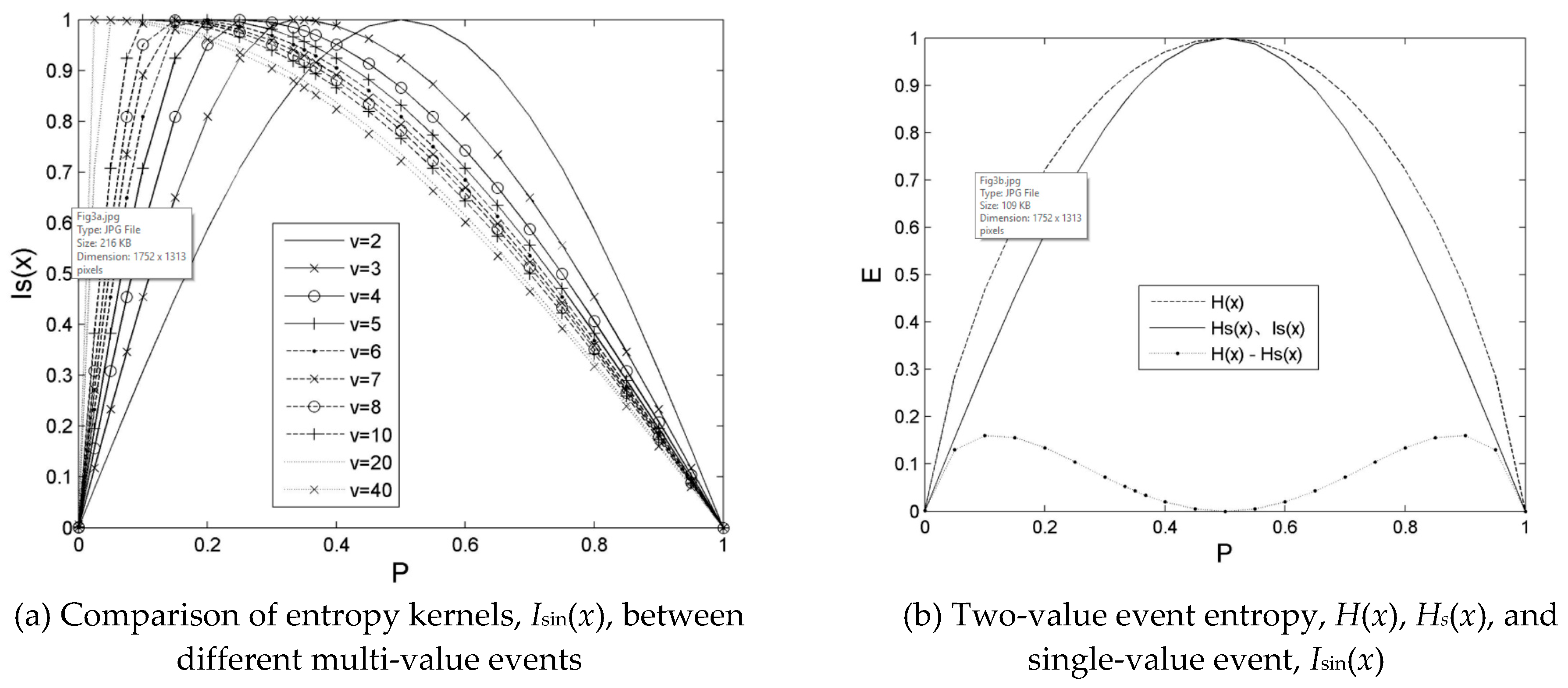 Entropy 21 00198 g003