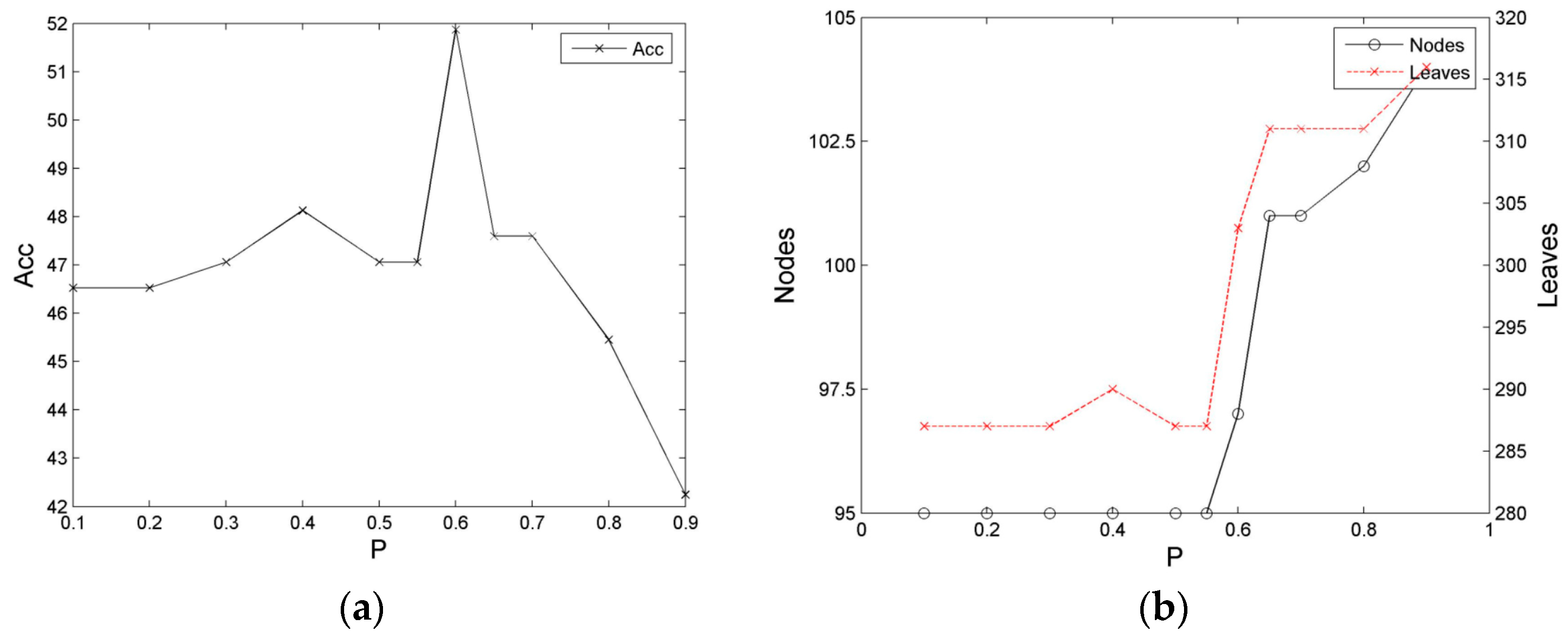Entropy 21 00198 g005