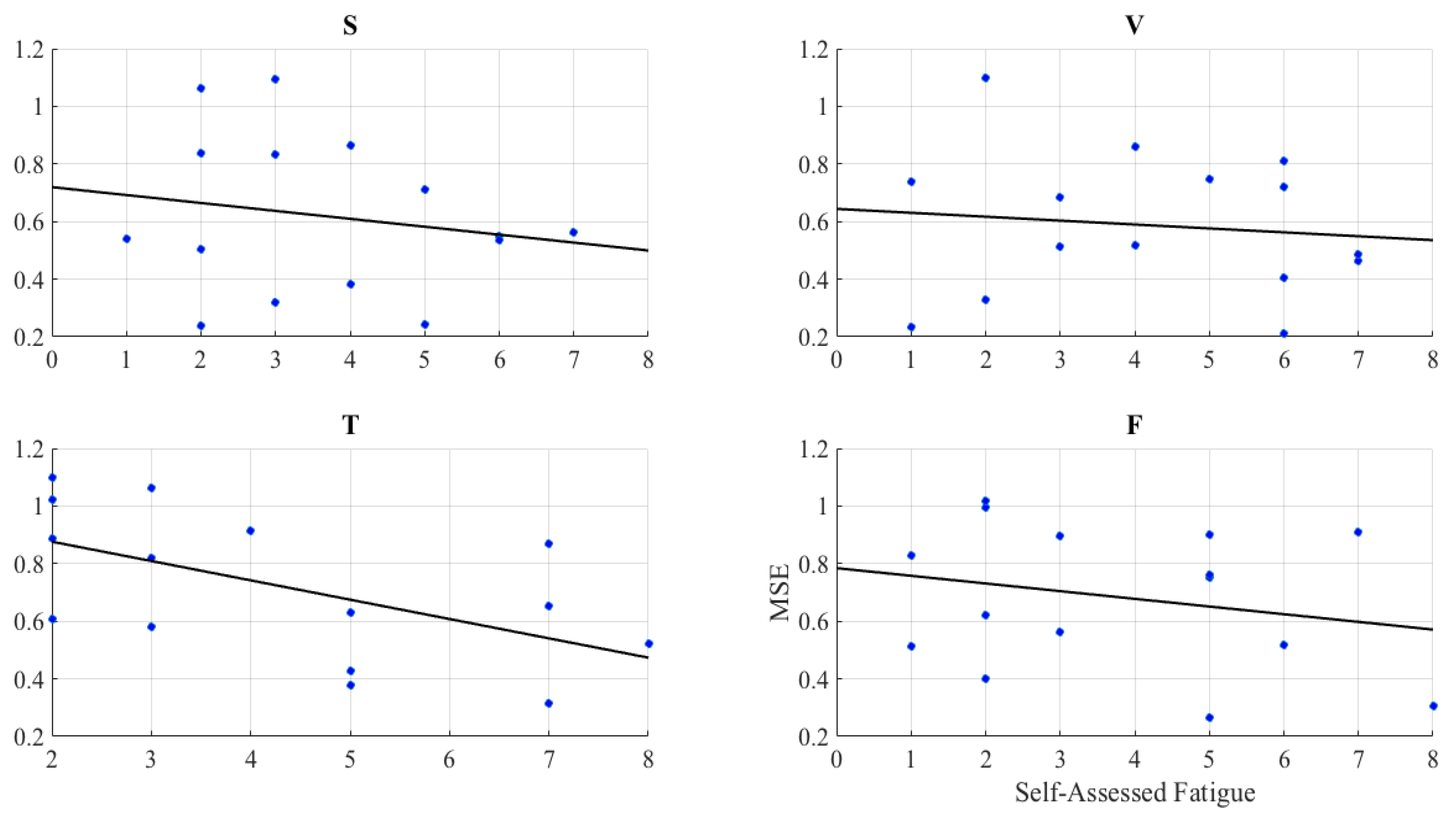 Entropy 21 00199 g002