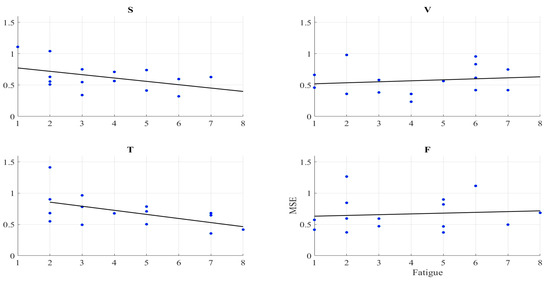 Entropy 21 00199 g0a2 550