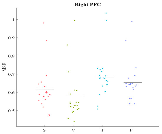 Entropy 21 00199 g0a3 550
