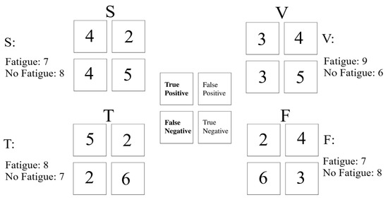 Entropy 21 00199 g0a4 550