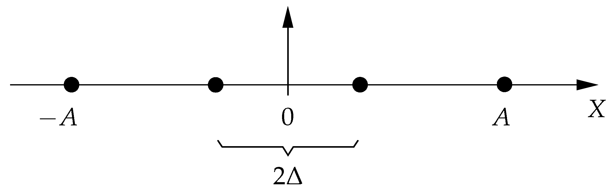 Entropy 21 00200 g003