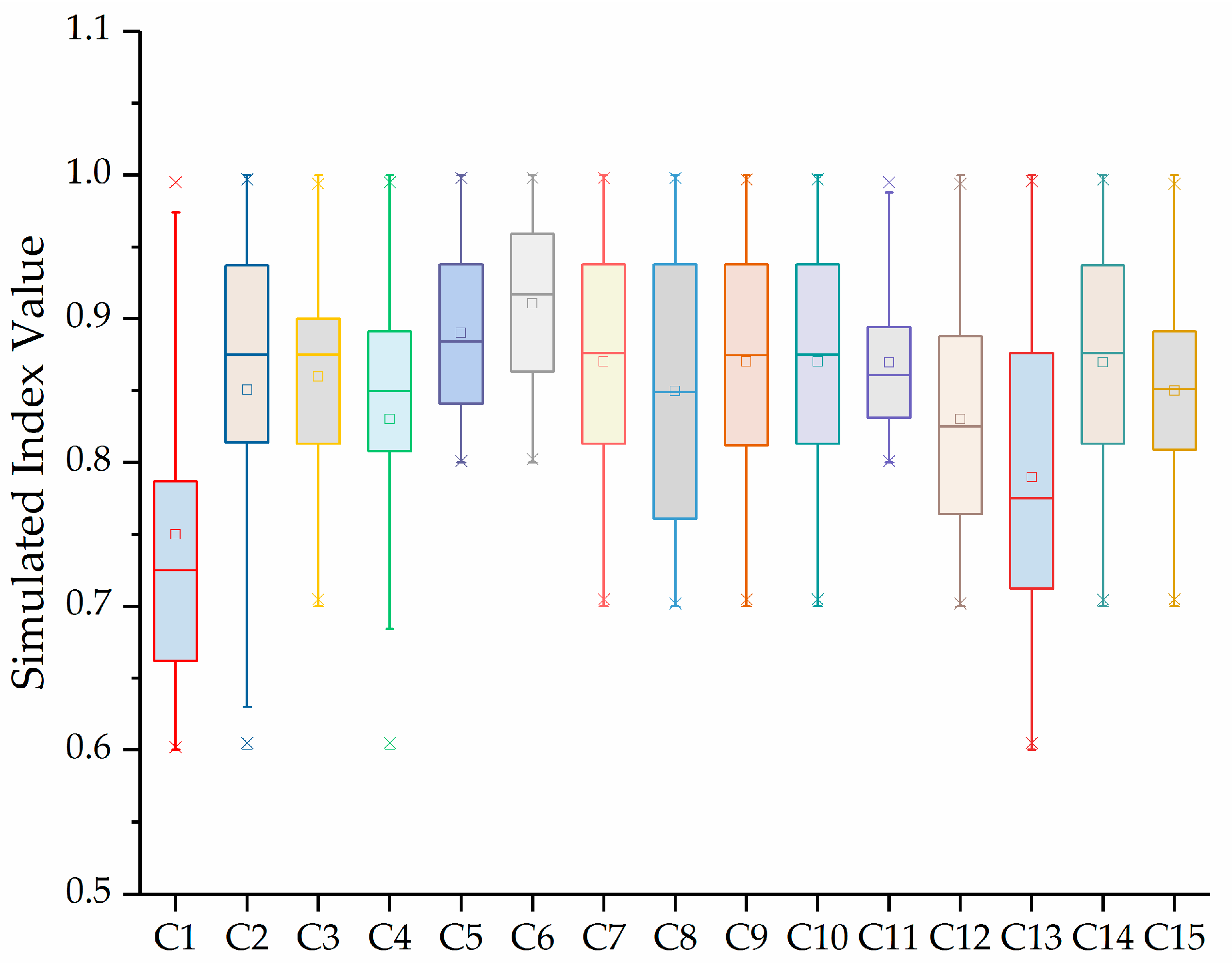 Entropy 21 00203 g001