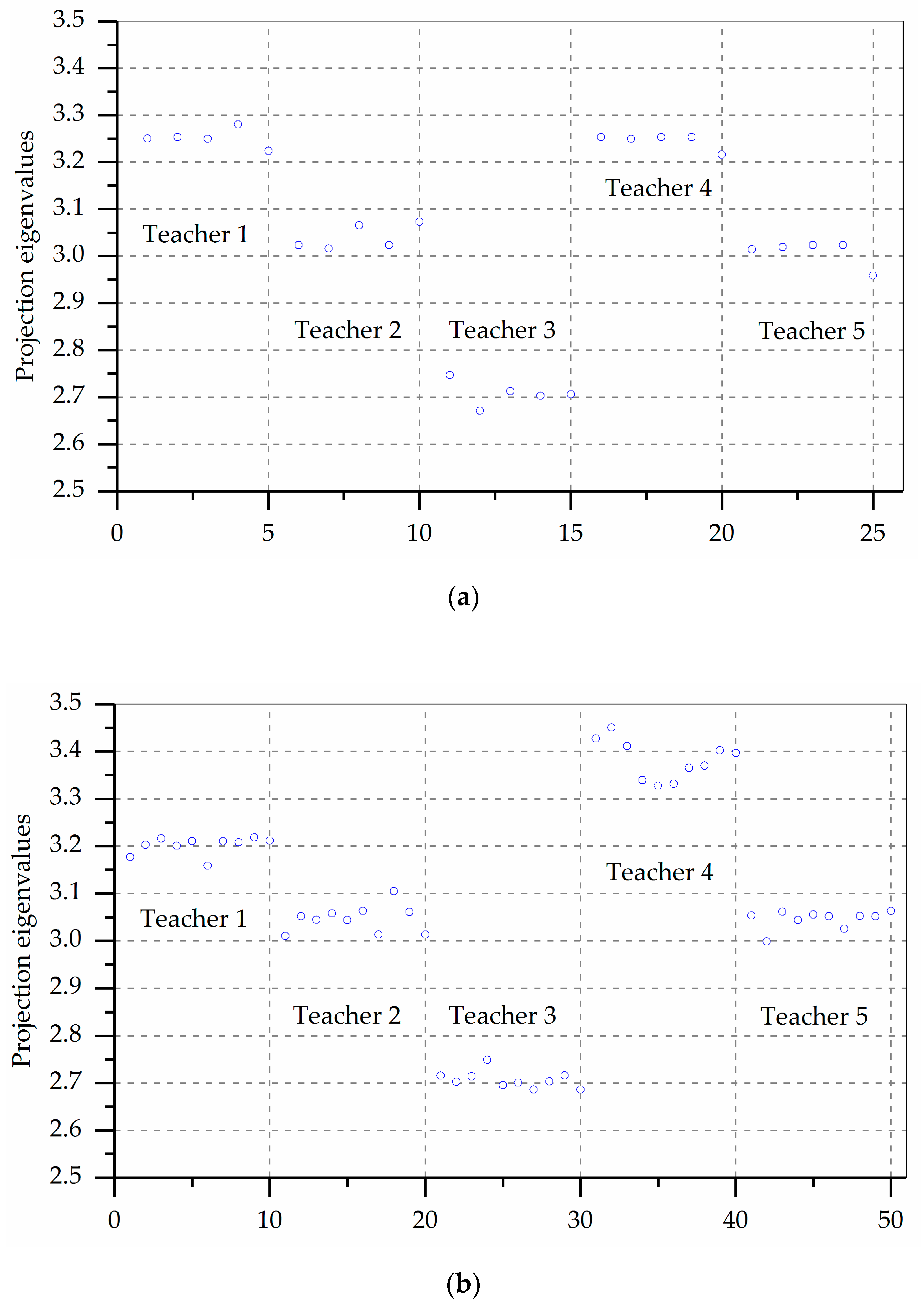 Entropy 21 00203 g003a