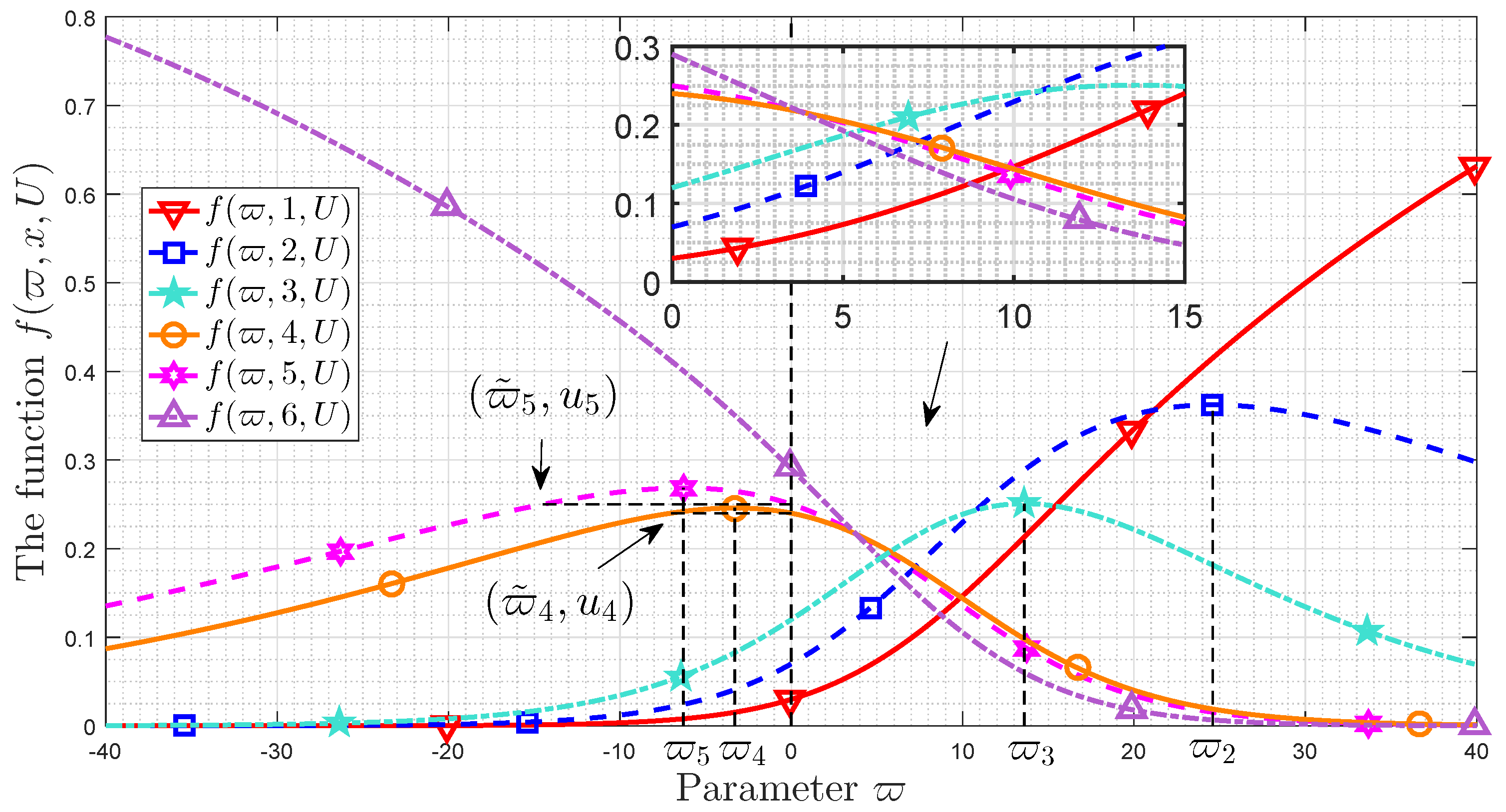 Entropy 21 00205 g003