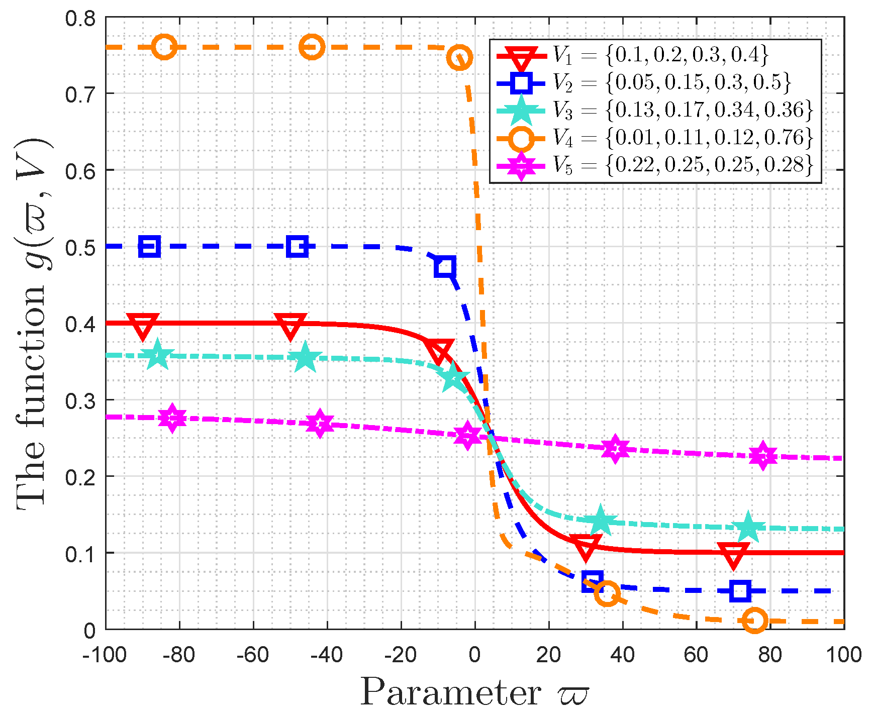 Entropy 21 00205 g004