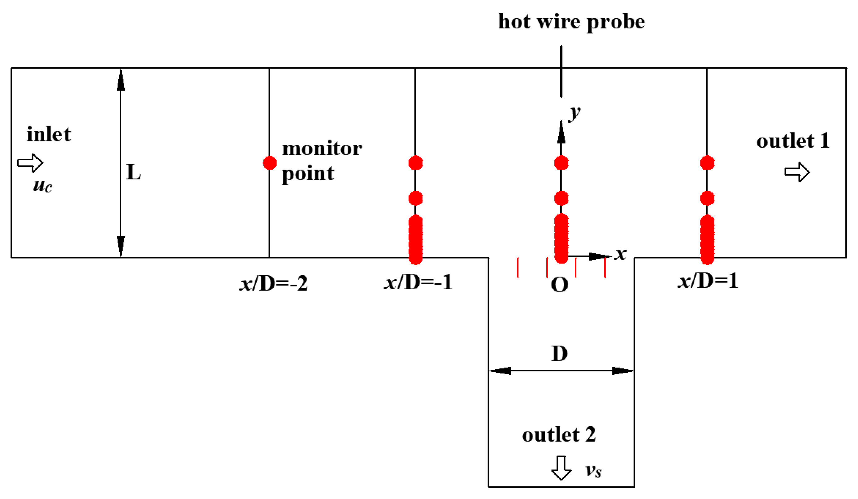 Entropy 21 00206 g003