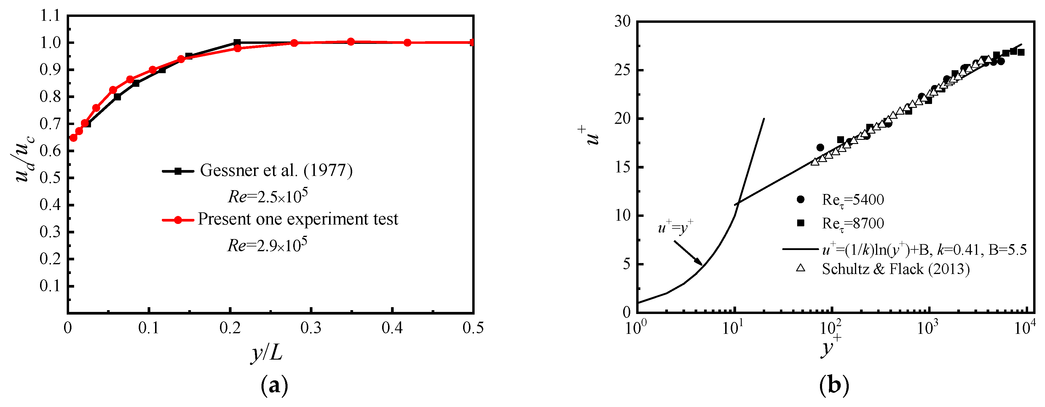 Entropy 21 00206 g004