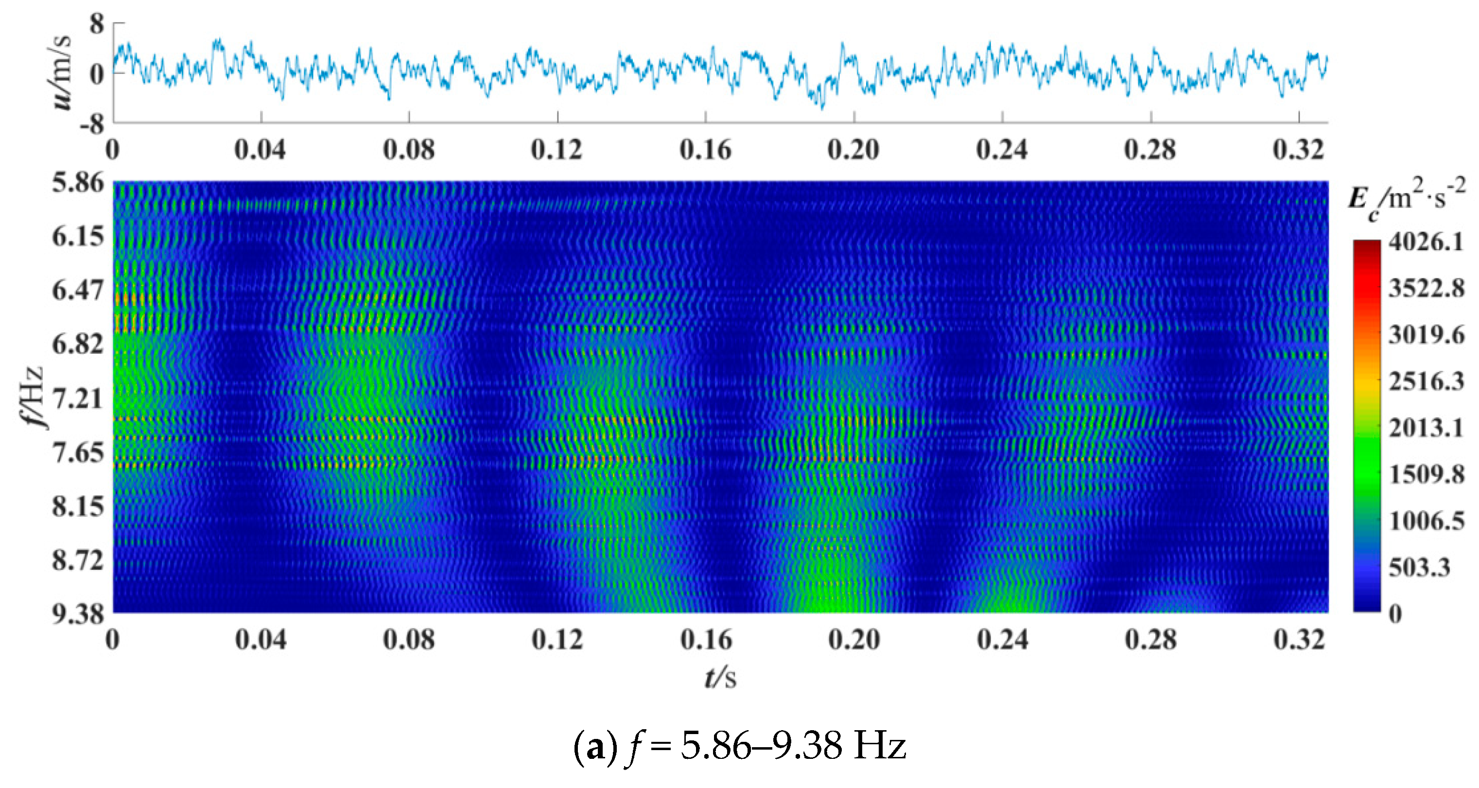 Entropy 21 00206 g005a