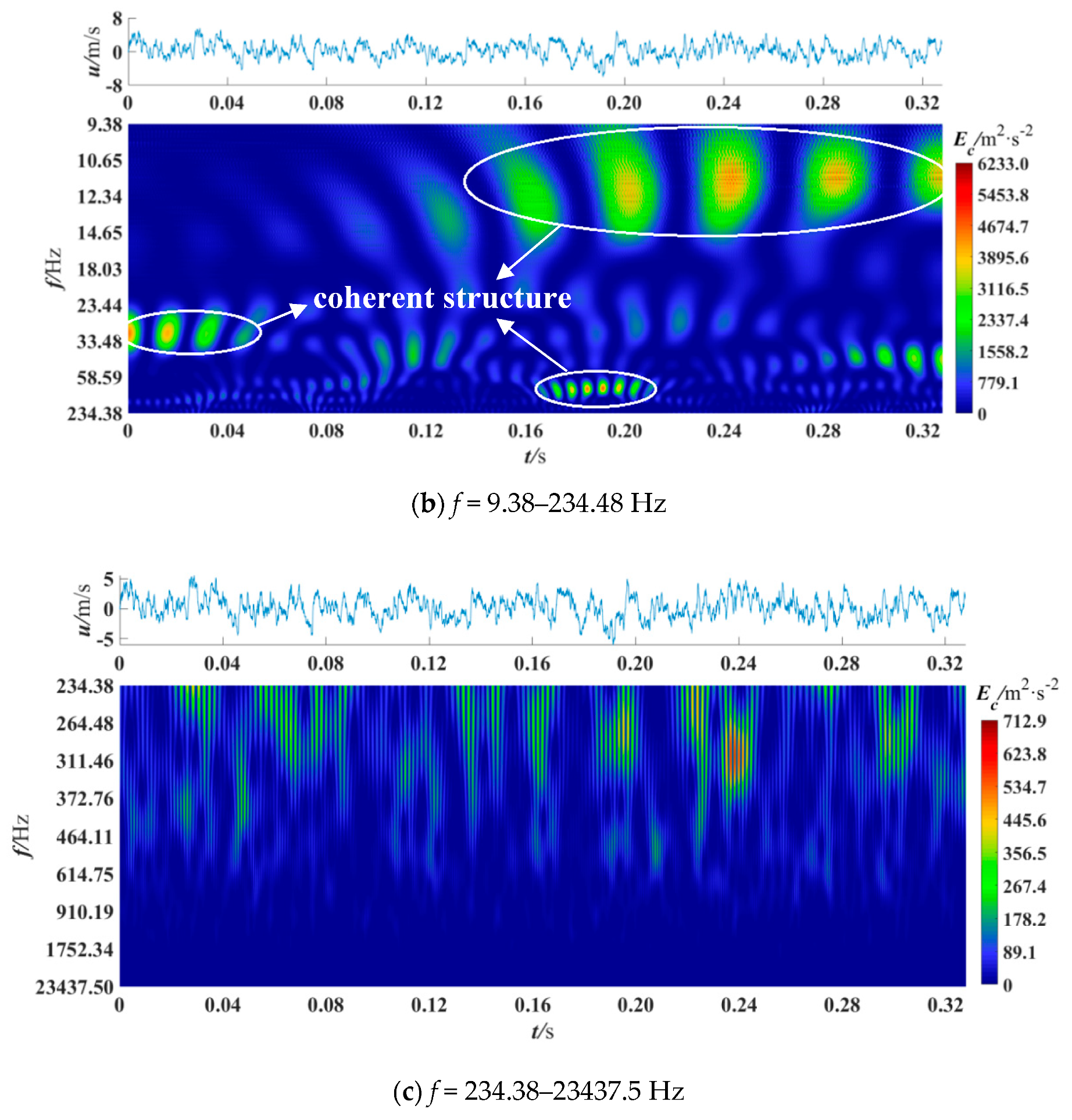 Entropy 21 00206 g005b