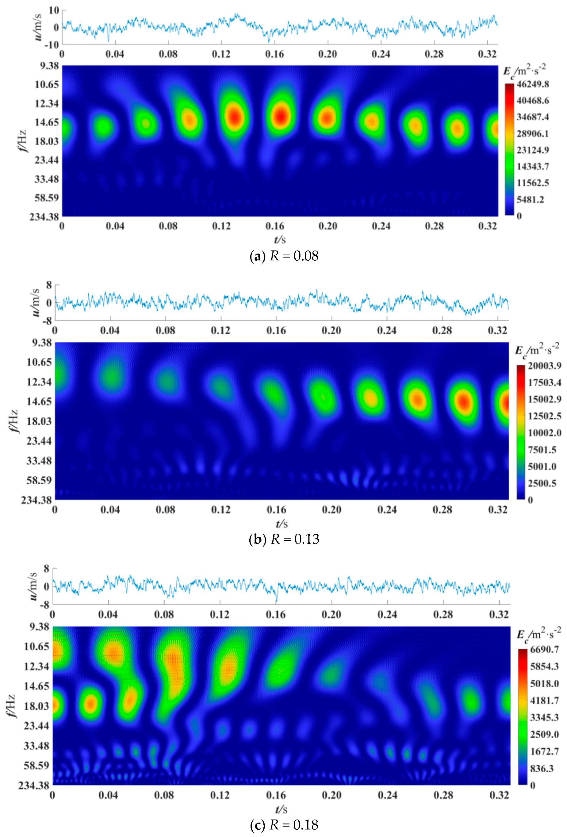 Entropy 21 00206 g009