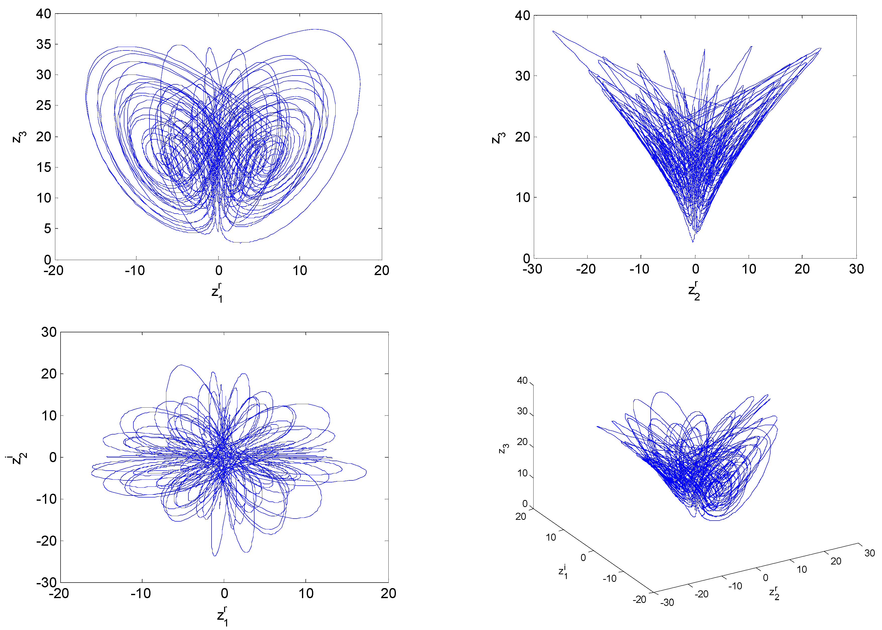 Entropy 21 00207 g002