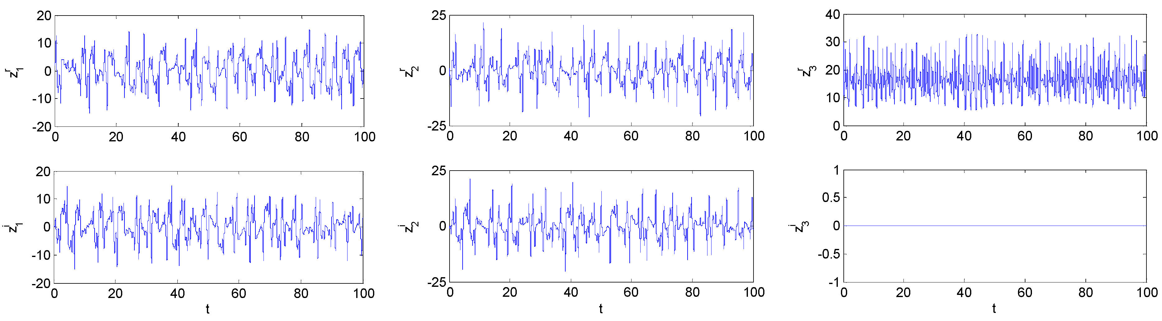 Entropy 21 00207 g004