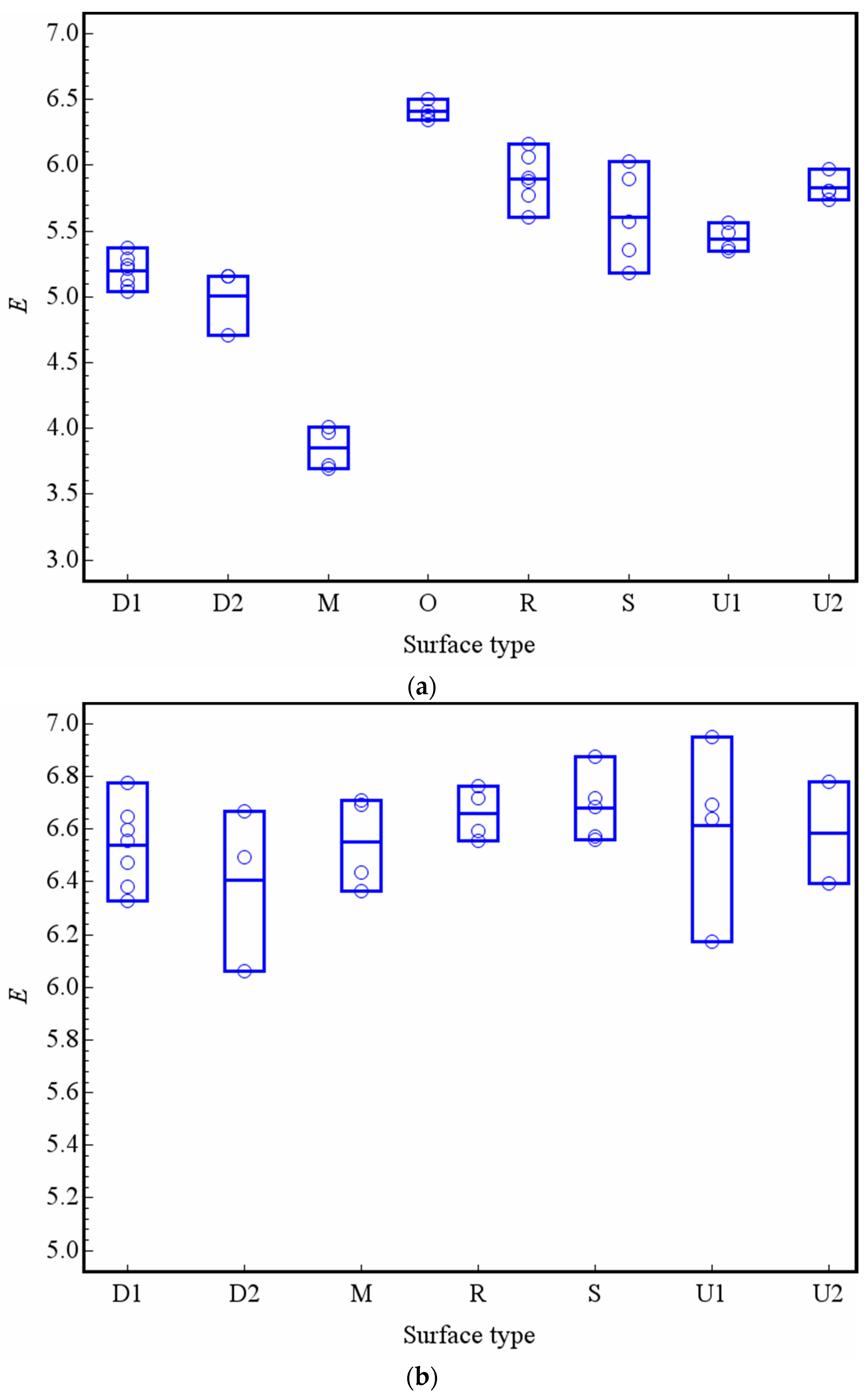 Entropy 21 00208 g006