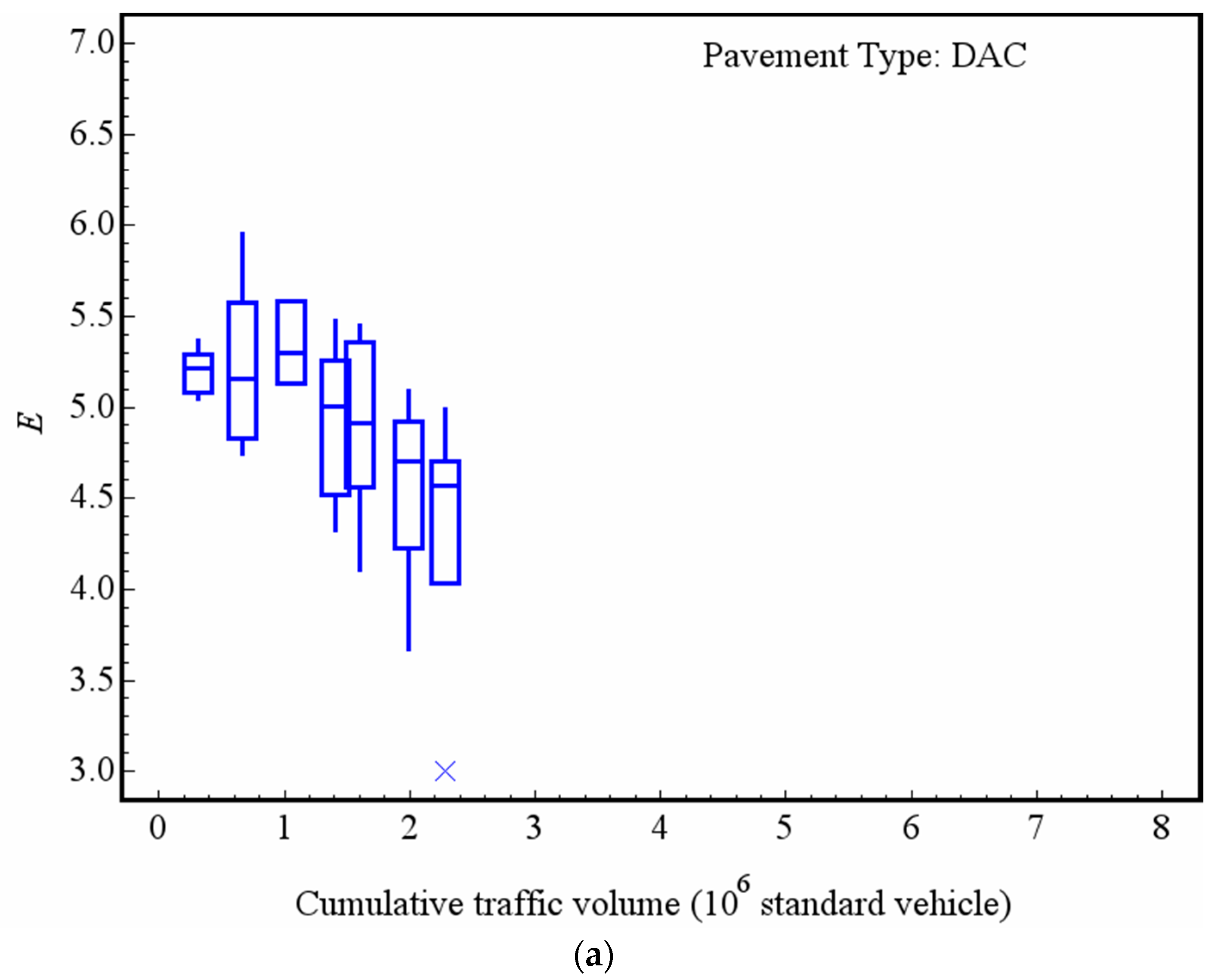 Entropy 21 00208 g007a