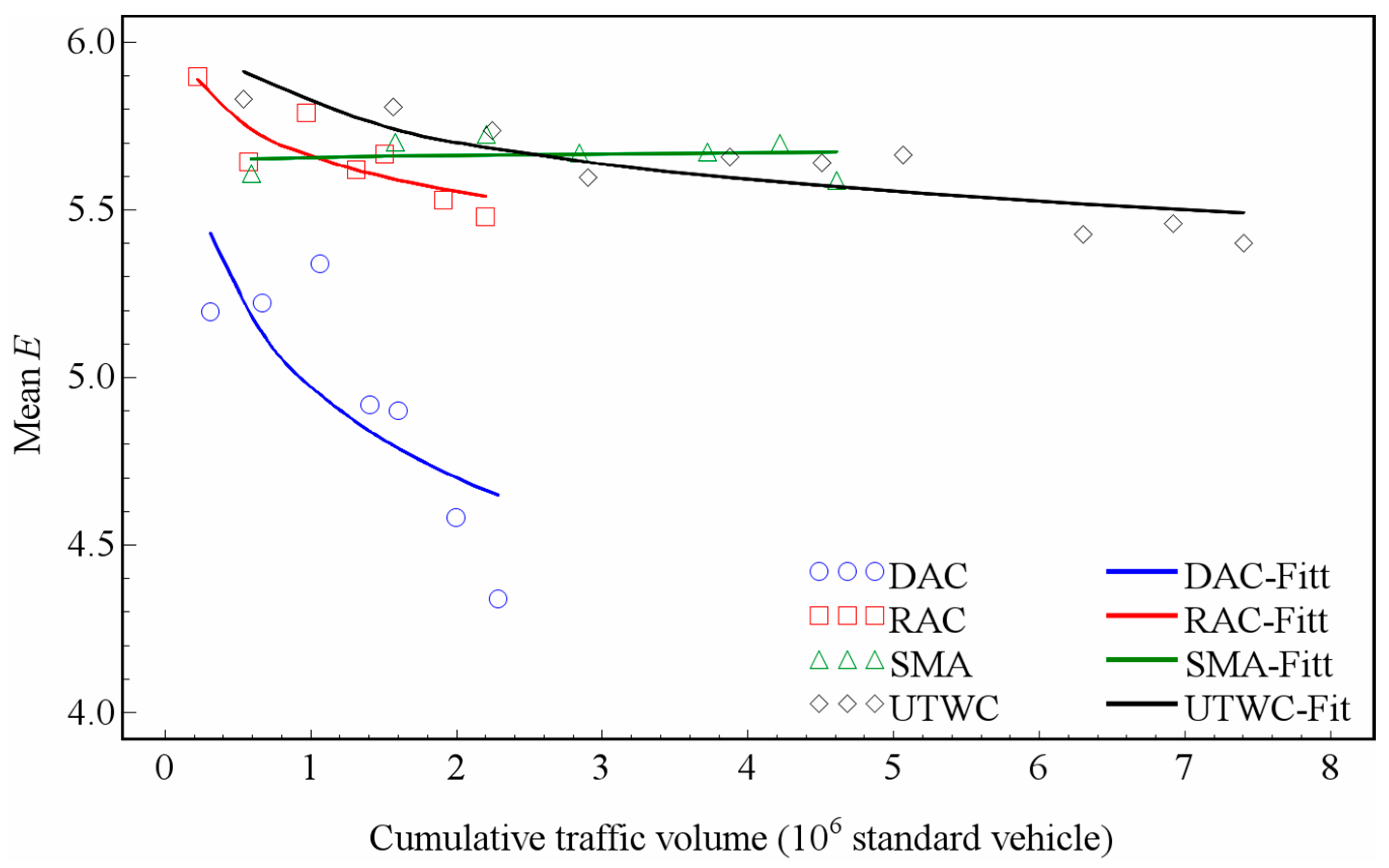 Entropy 21 00208 g008