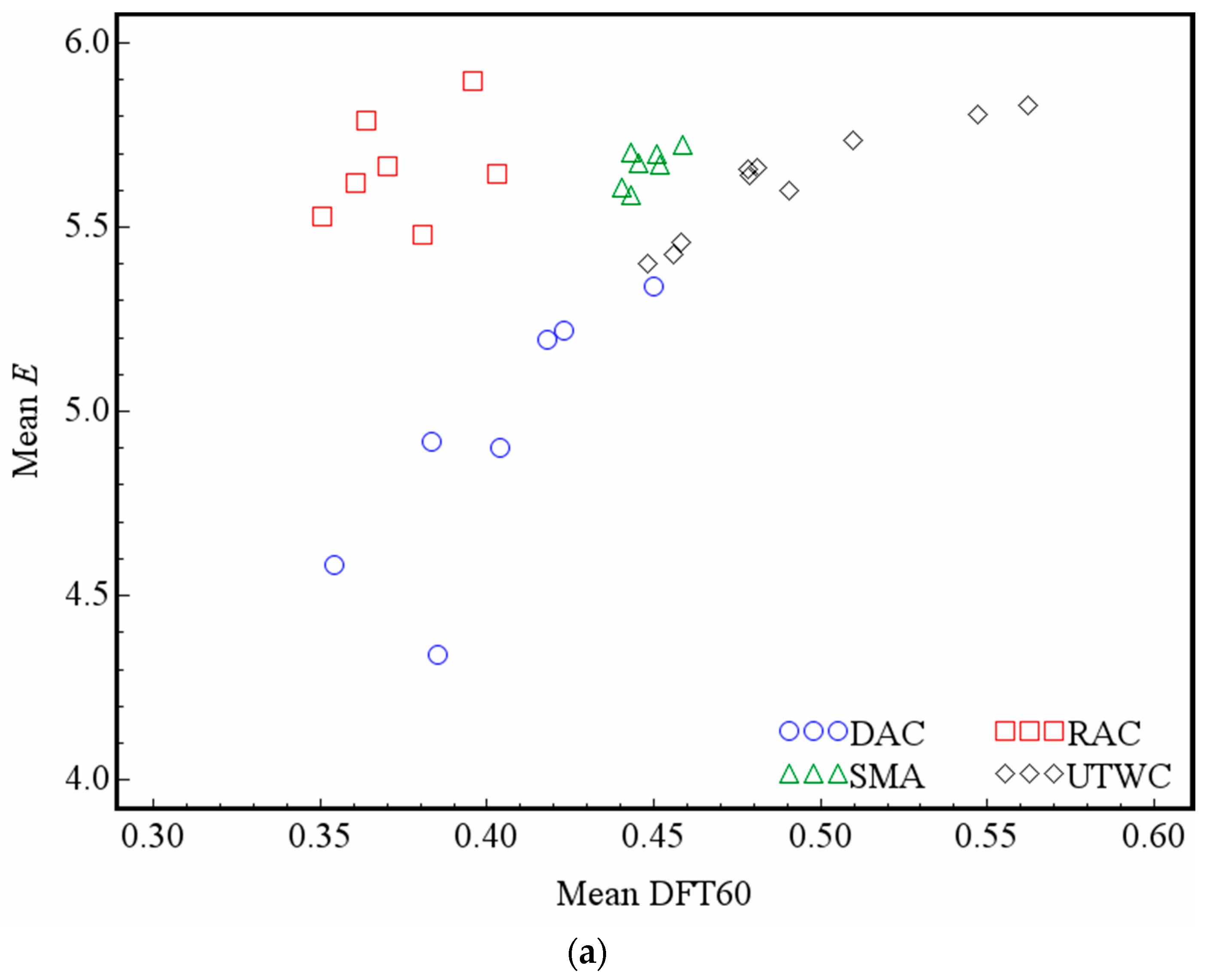 Entropy 21 00208 g009a
