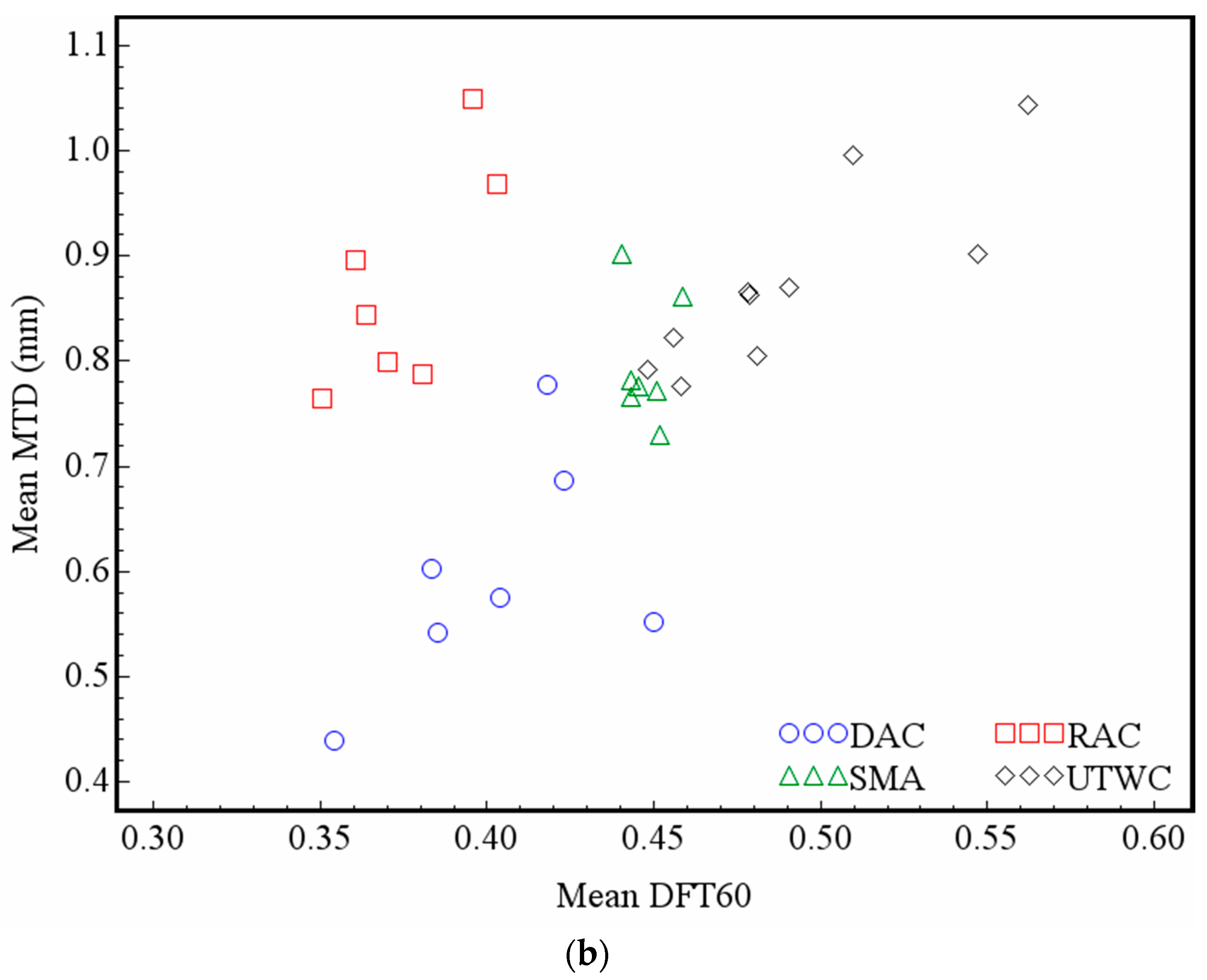 Entropy 21 00208 g009b