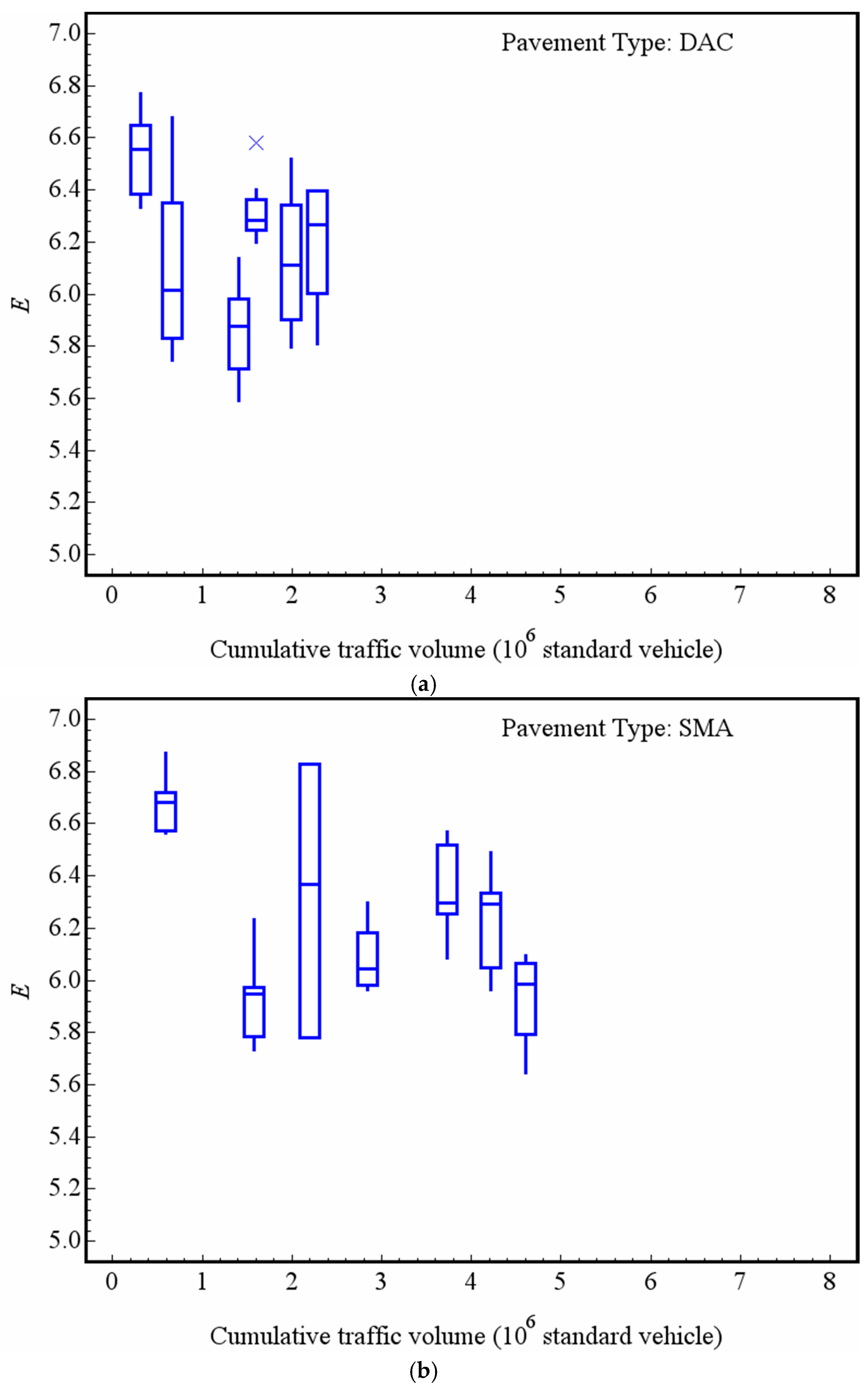 Entropy 21 00208 g010a