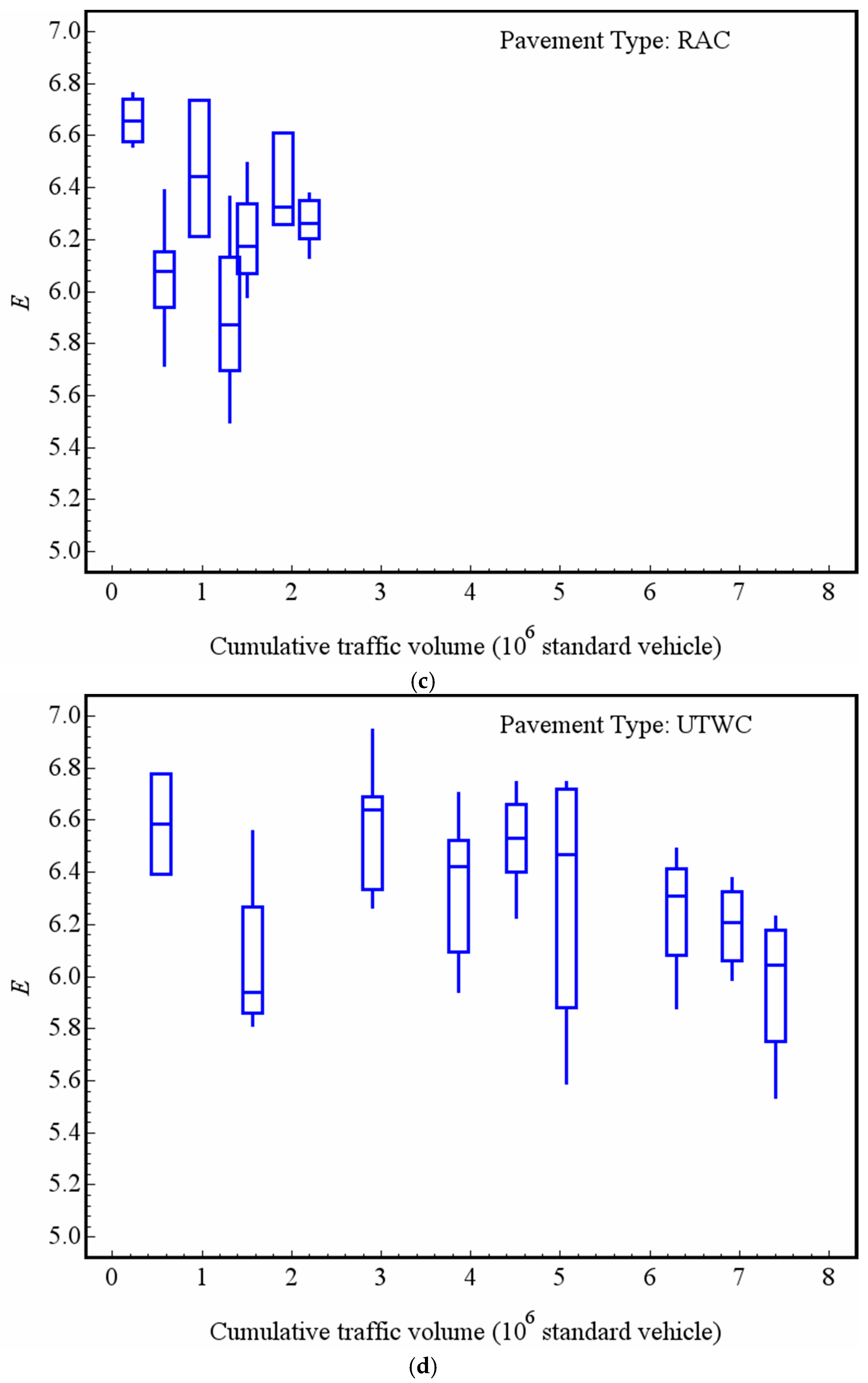 Entropy 21 00208 g010b