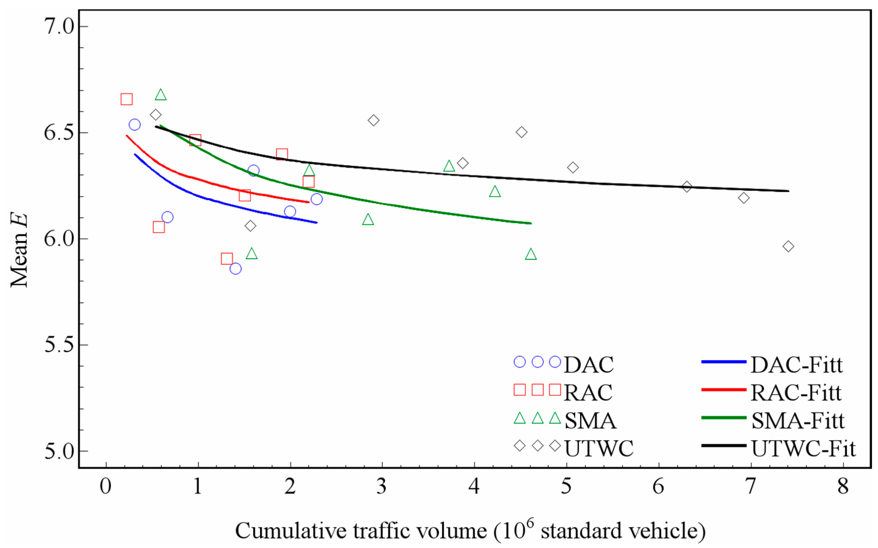 Entropy 21 00208 g011