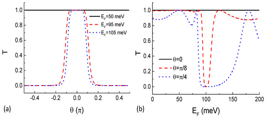 Entropy 21 00209 g0a1