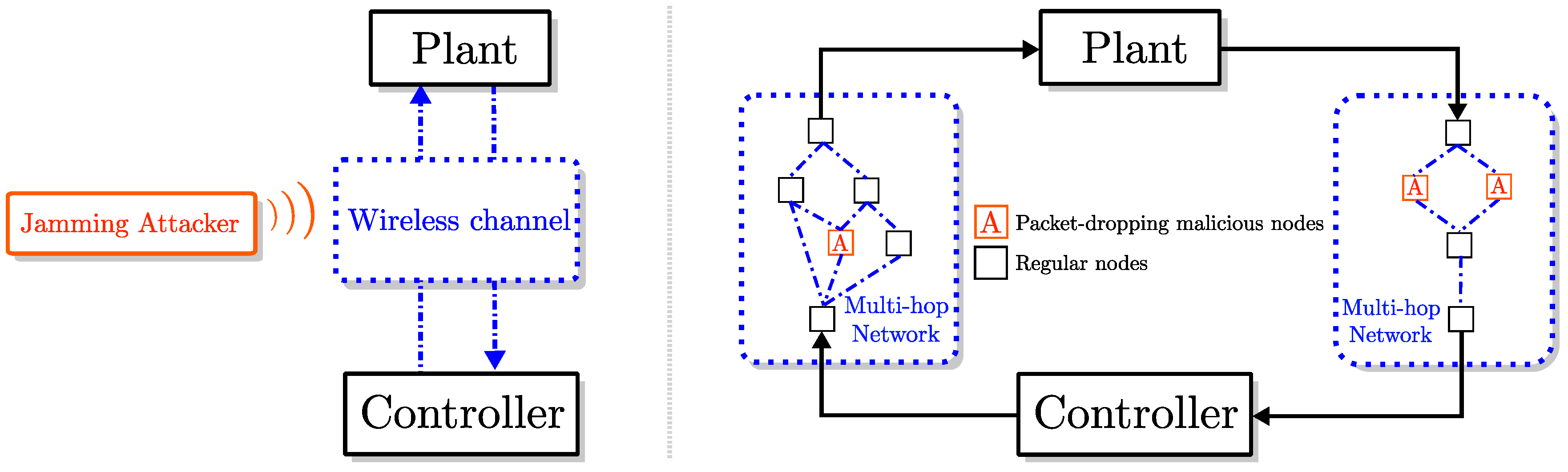 Entropy 21 00210 g001