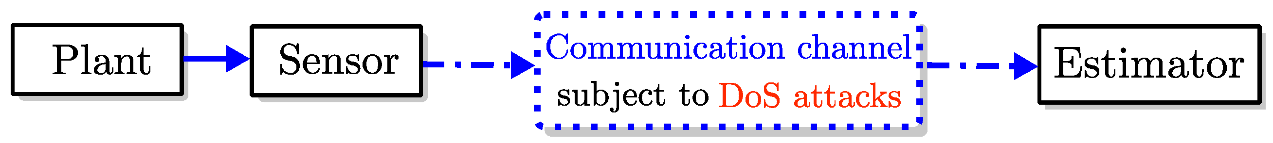 Entropy 21 00210 g002