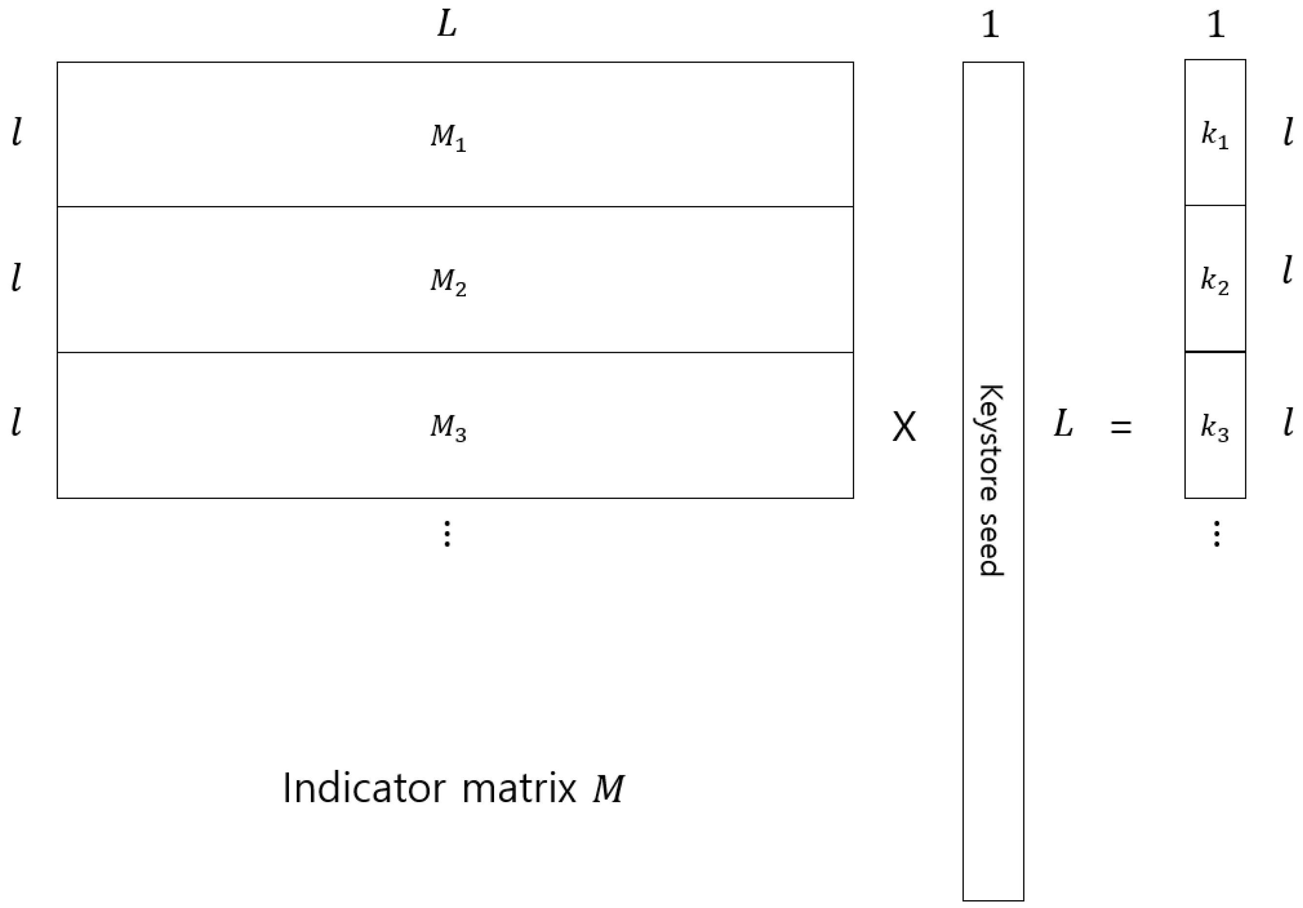 Entropy 21 00212 g001